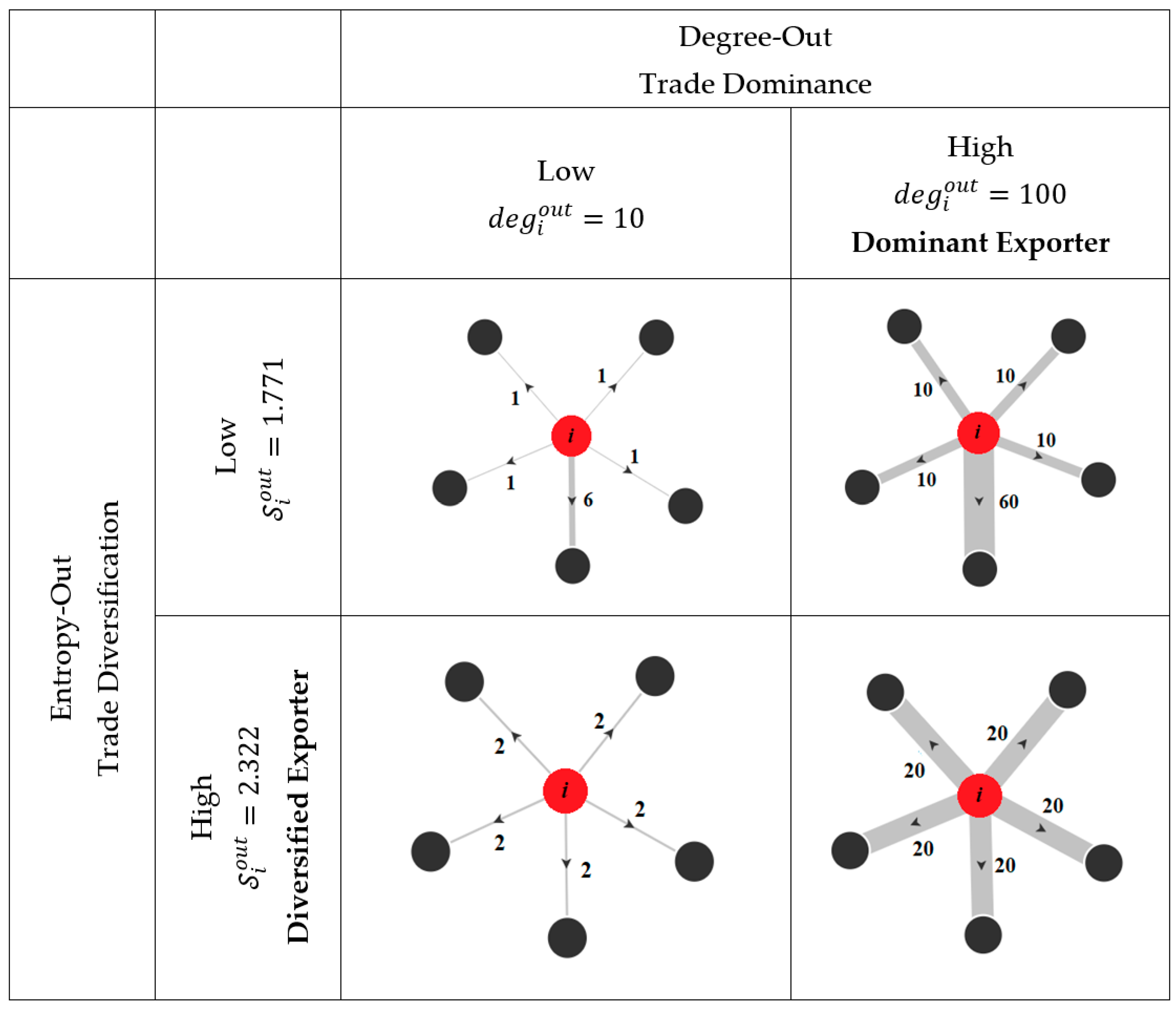 Mathematics 13 00838 g002