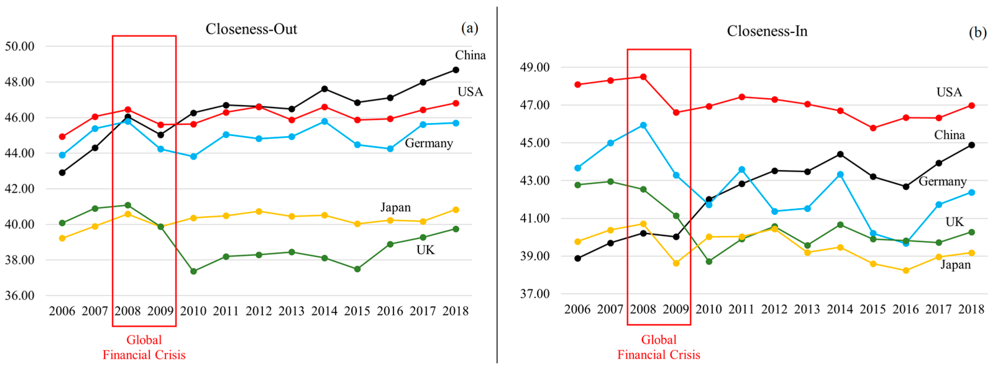 Mathematics 13 00838 g006