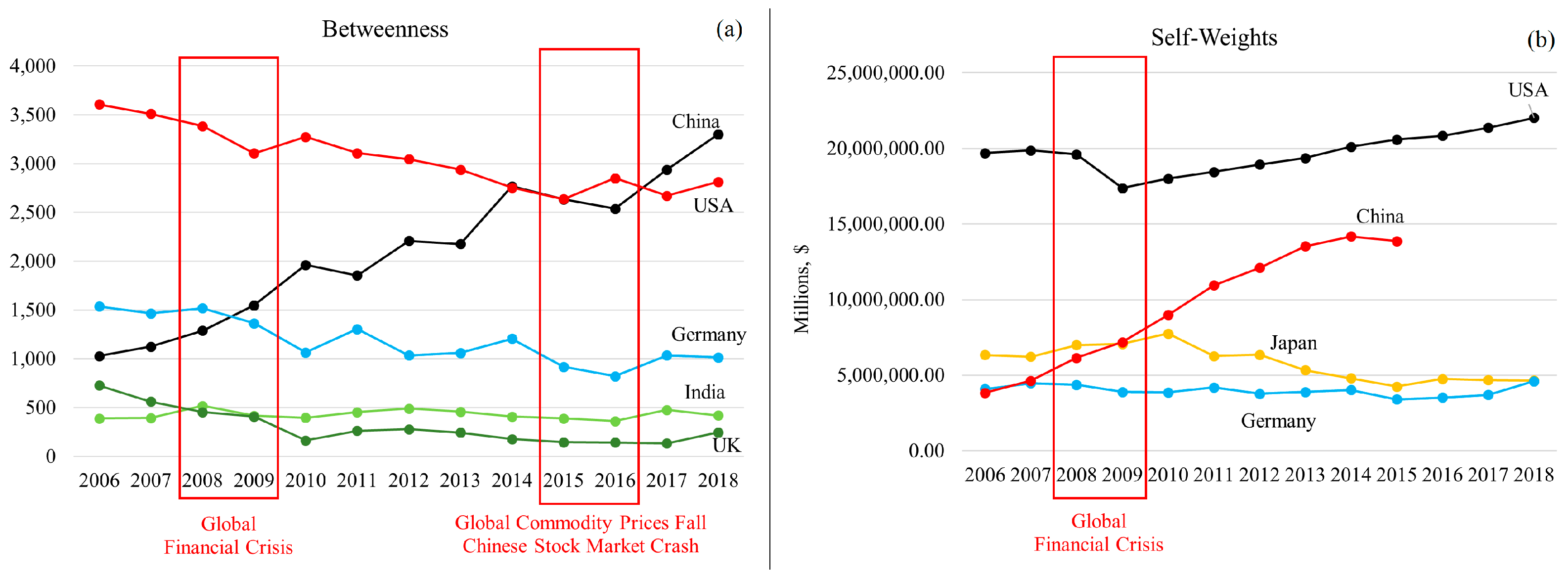 Mathematics 13 00838 g007