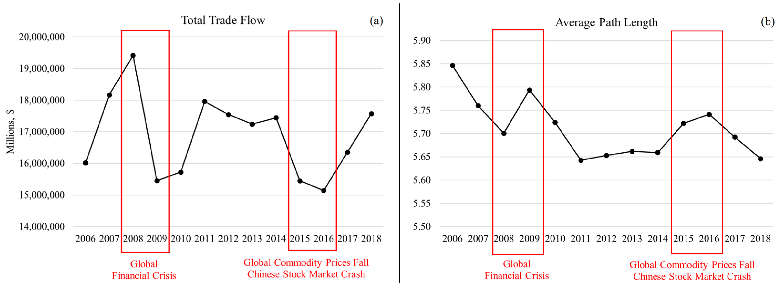 Mathematics 13 00838 g008