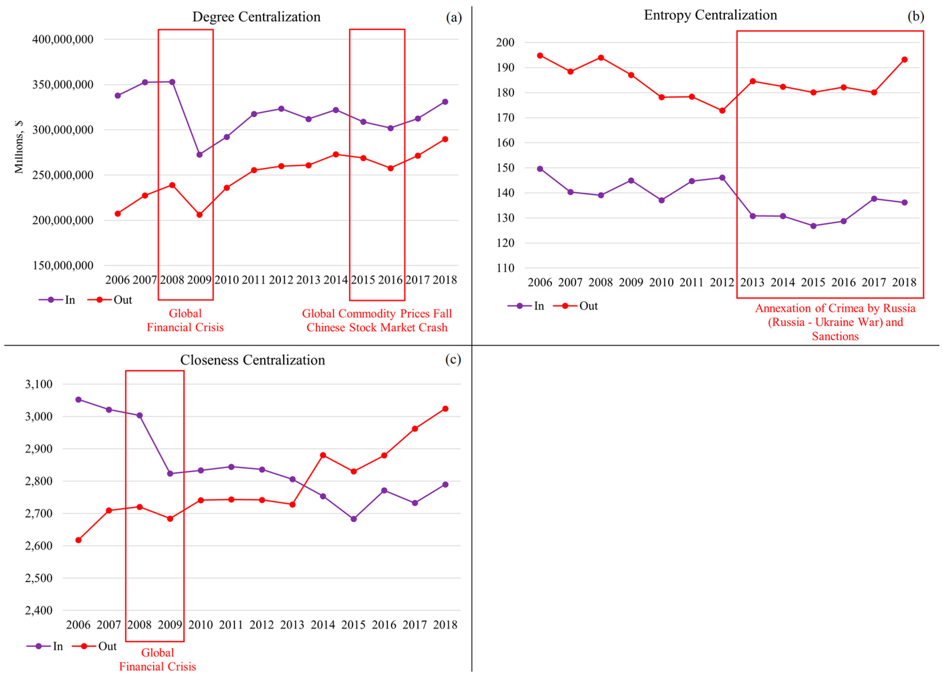 Mathematics 13 00838 g009