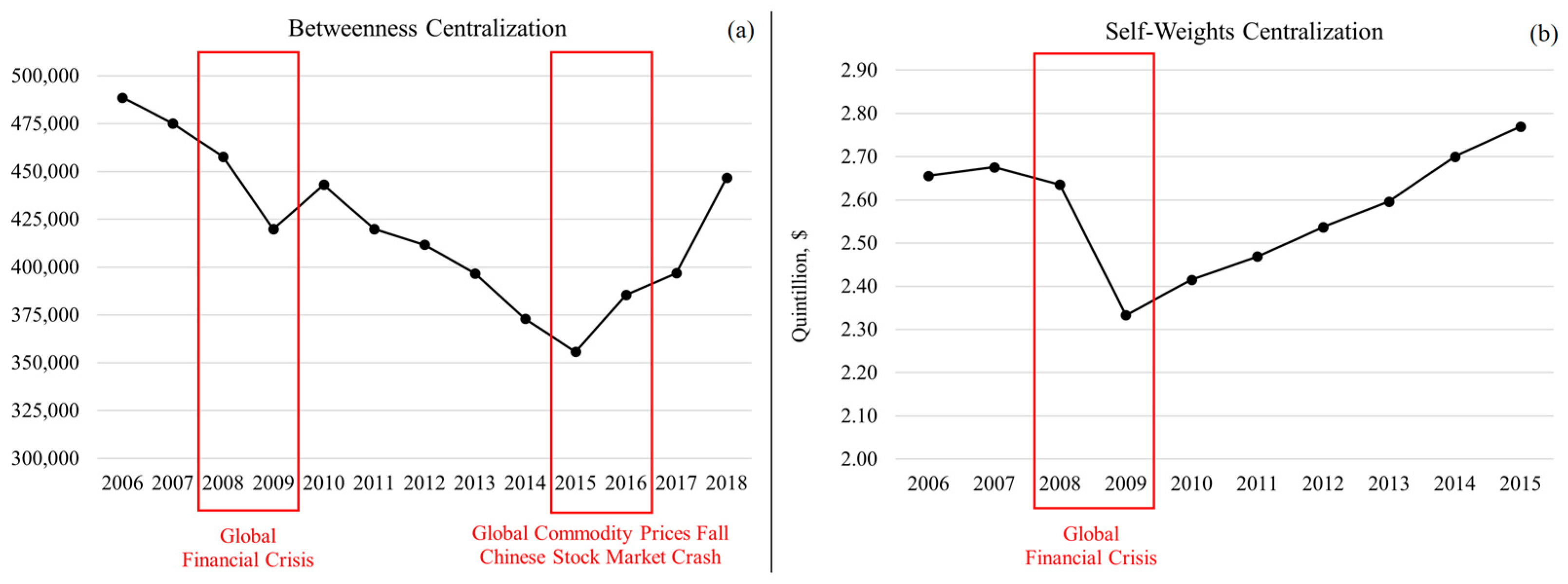 Mathematics 13 00838 g010