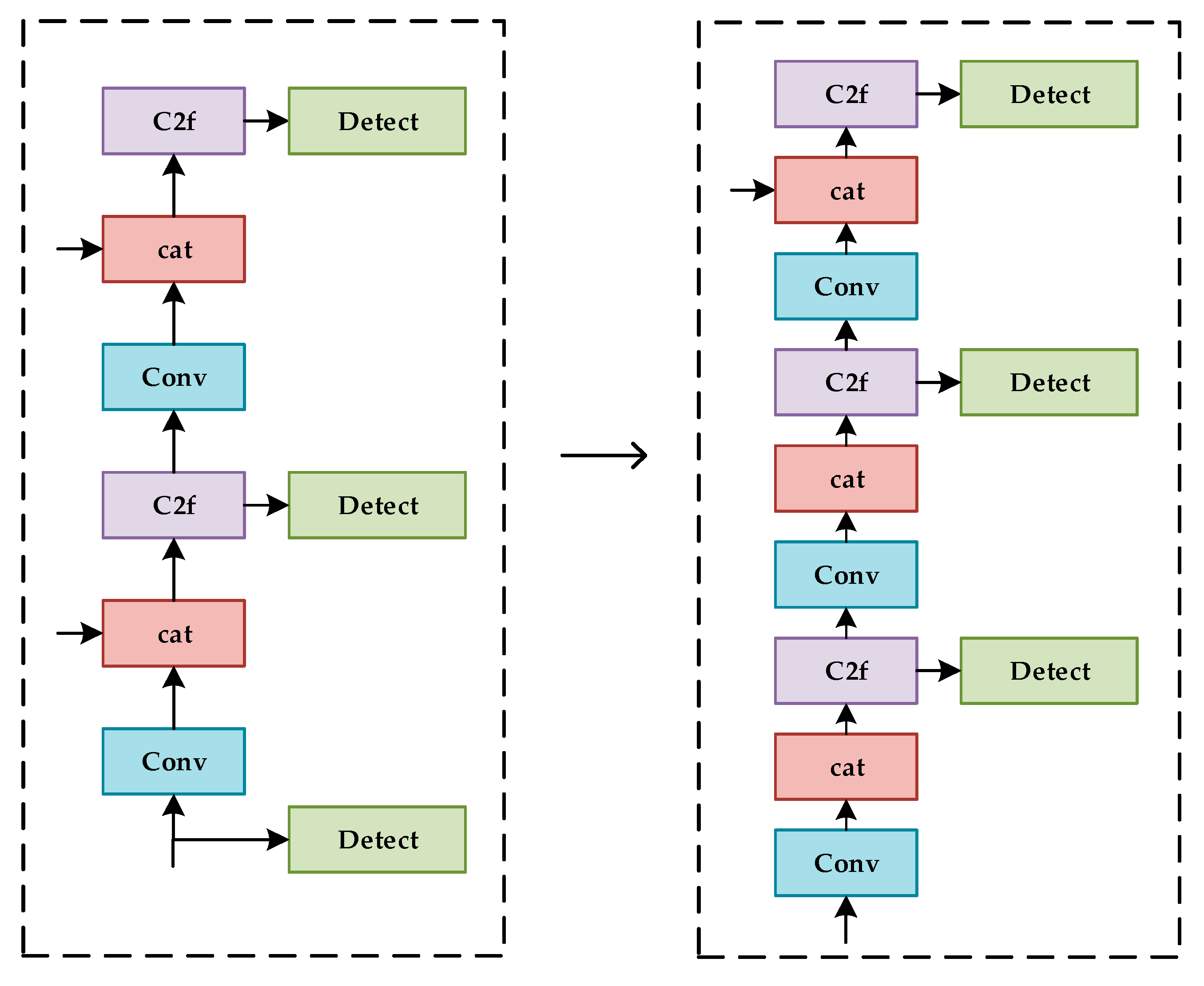Mathematics 13 00840 g007