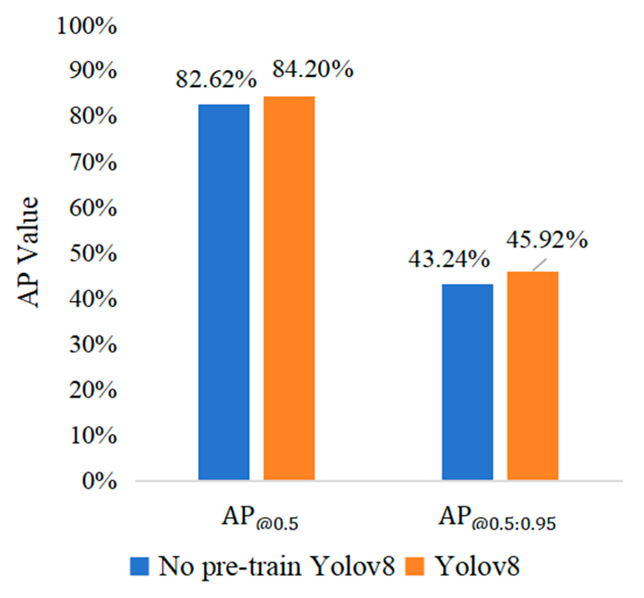 Mathematics 13 00840 g008