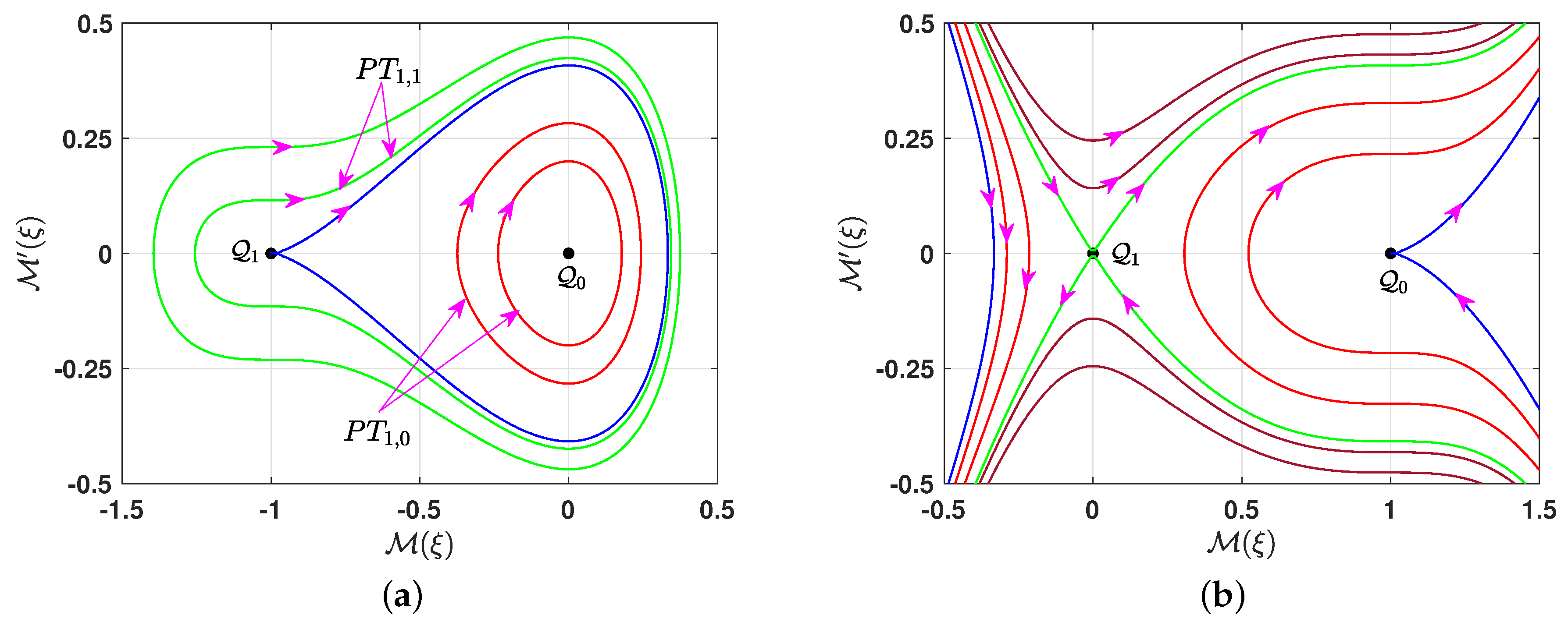 Mathematics 13 00841 g002
