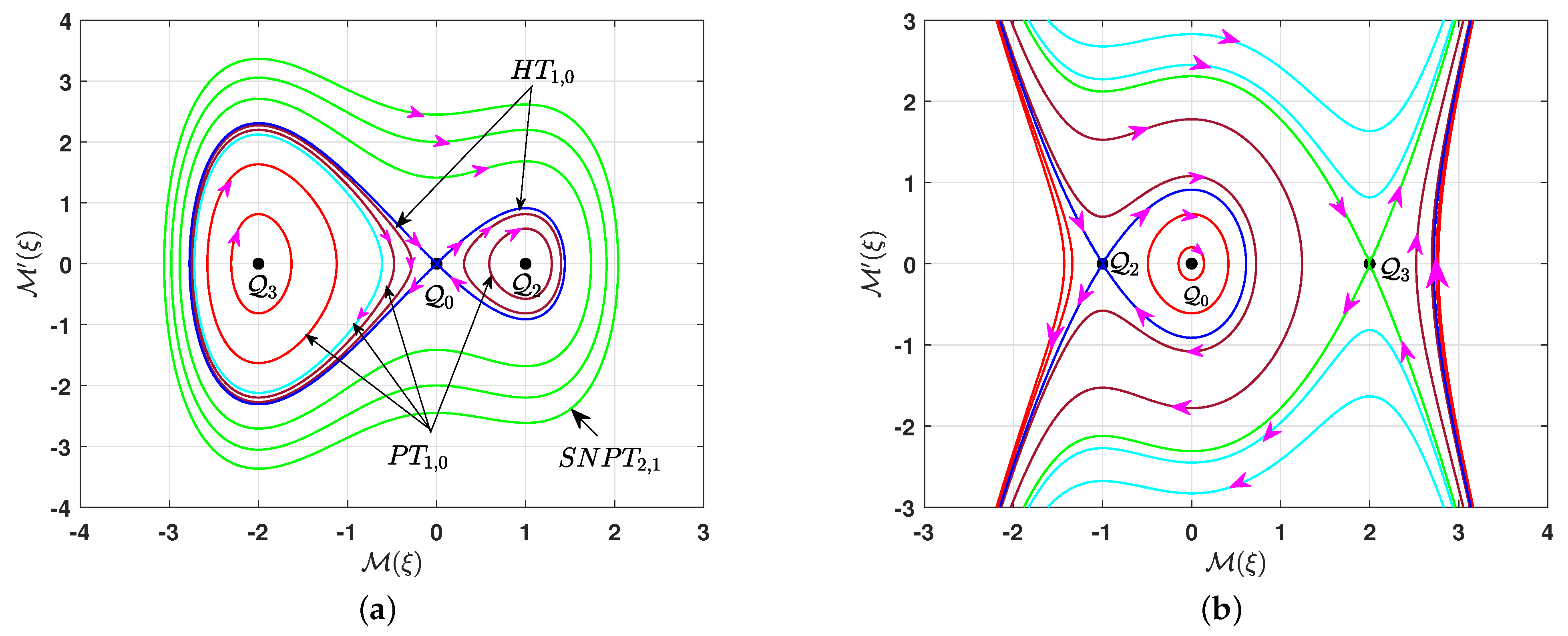 Mathematics 13 00841 g004