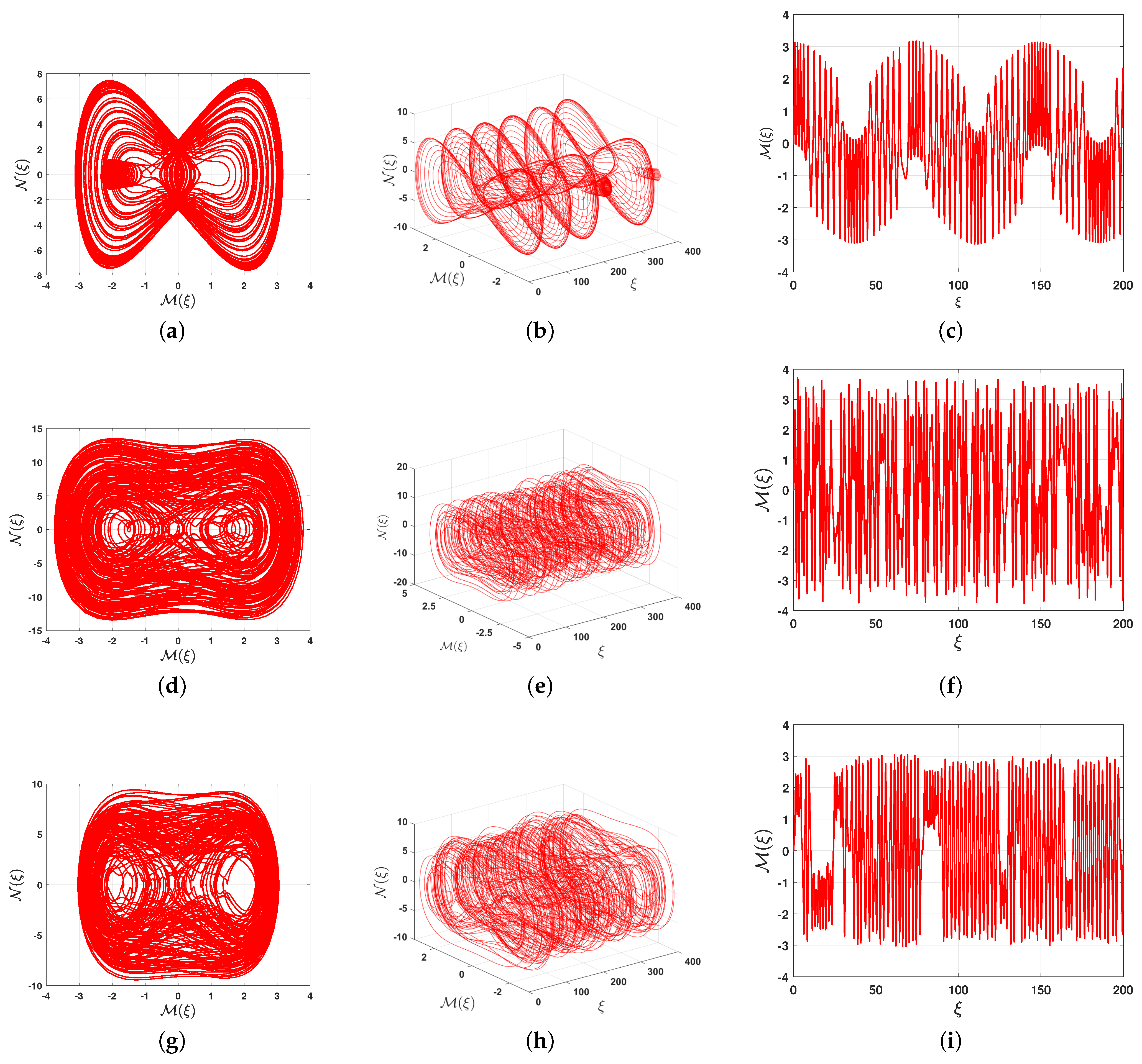 Mathematics 13 00841 g010