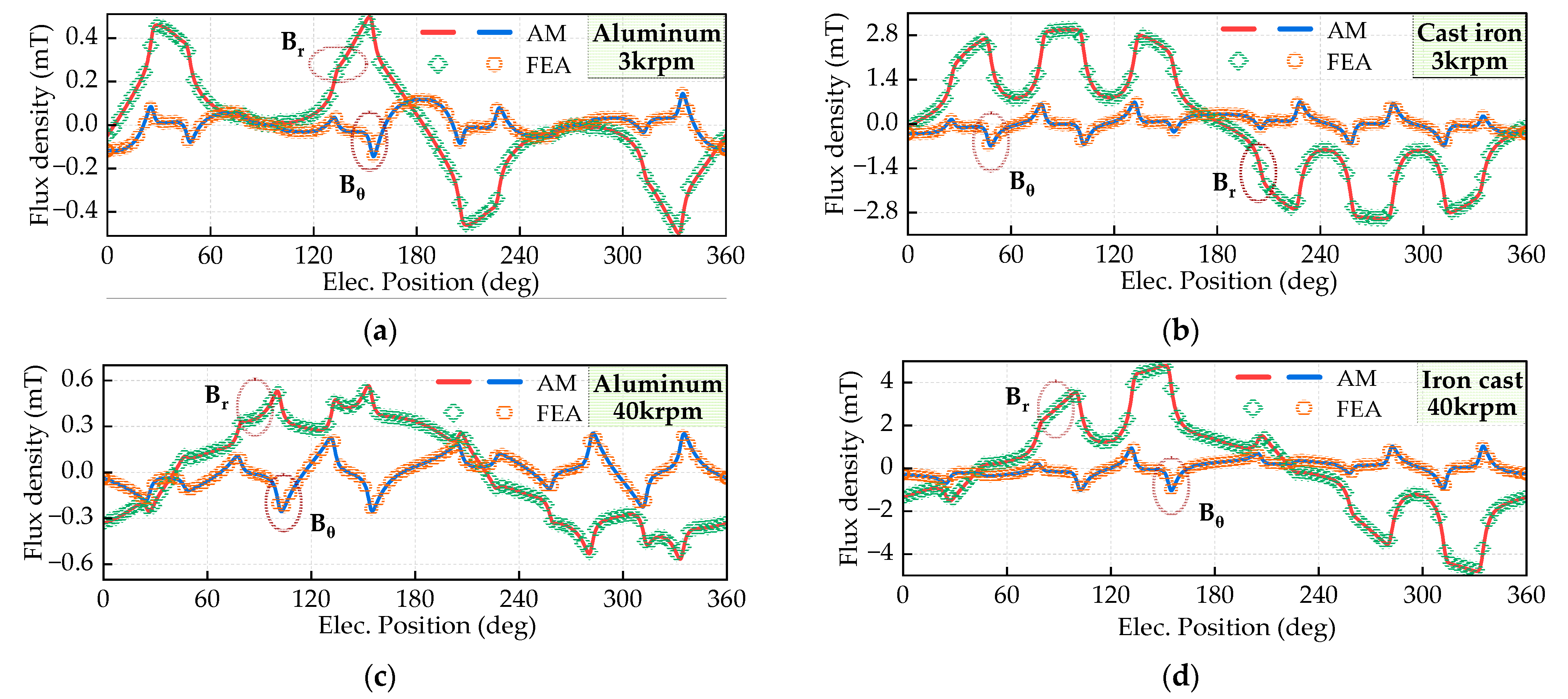 Mathematics 13 00844 g004