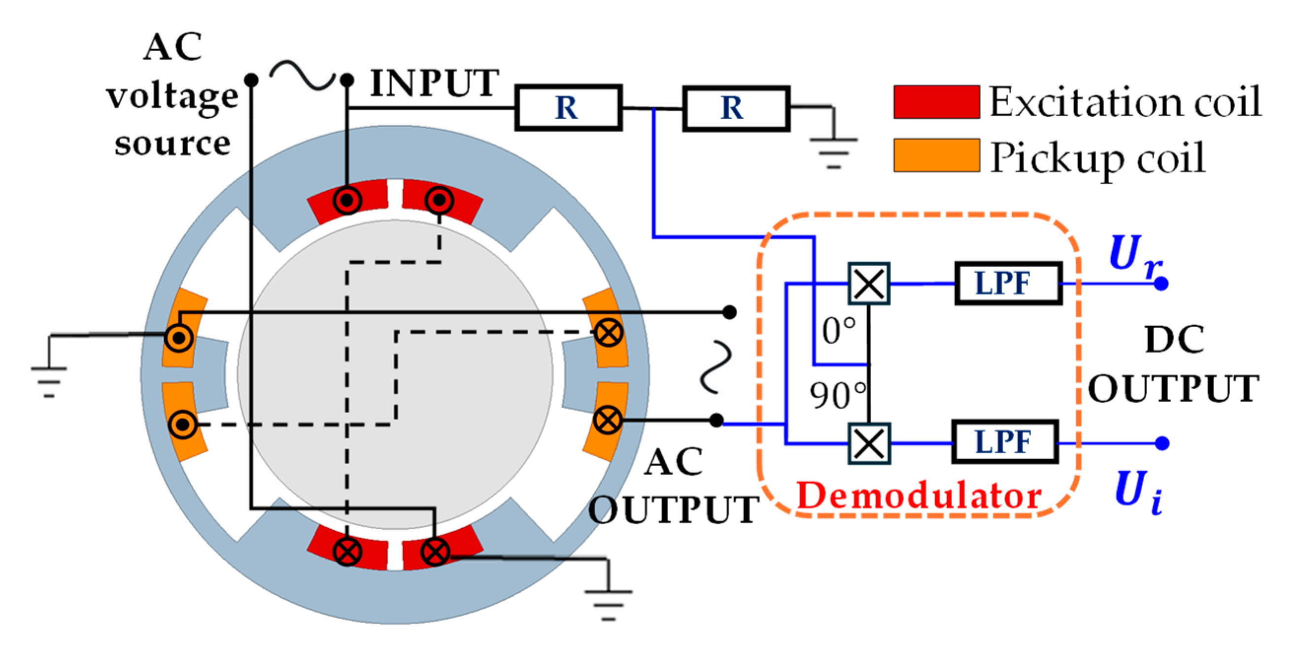 Mathematics 13 00844 g009
