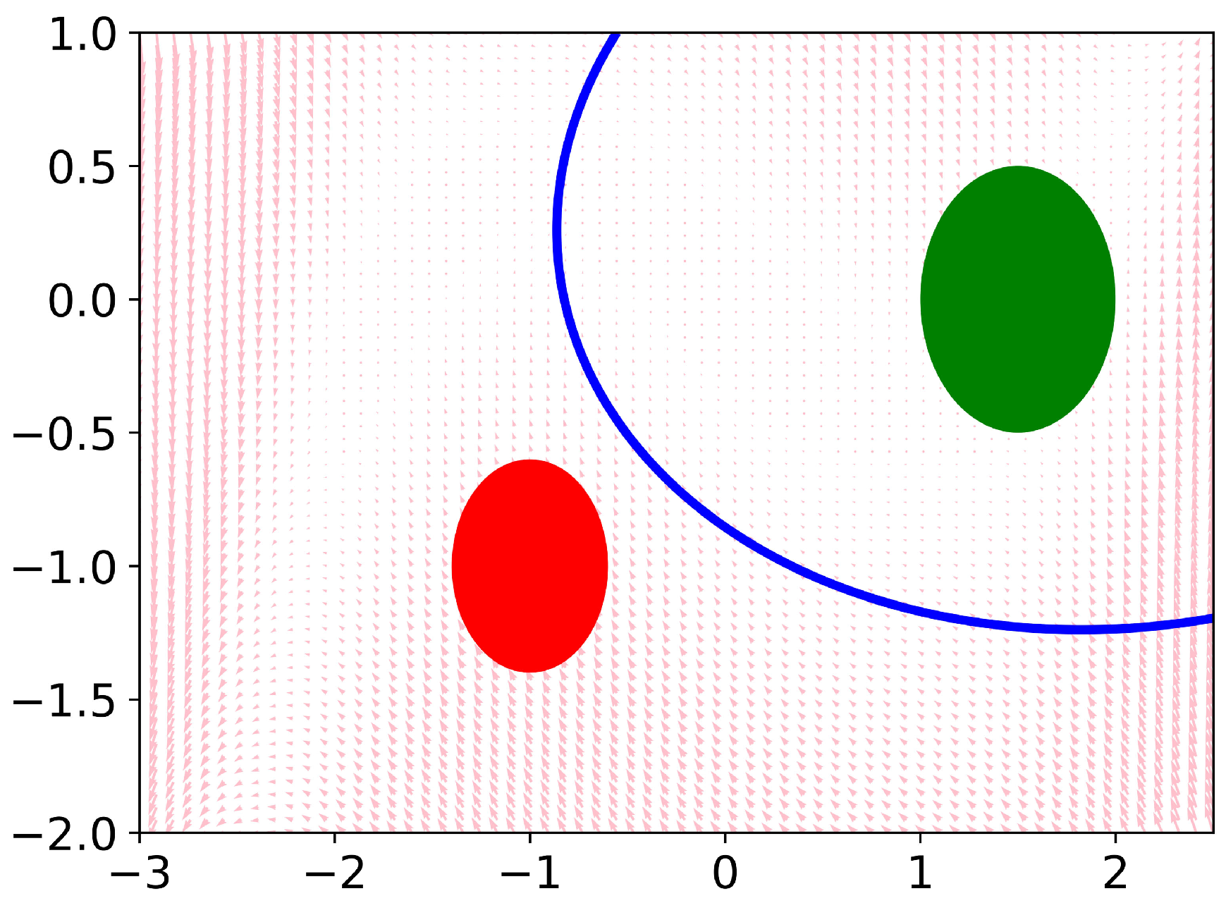 Mathematics 13 00848 g001