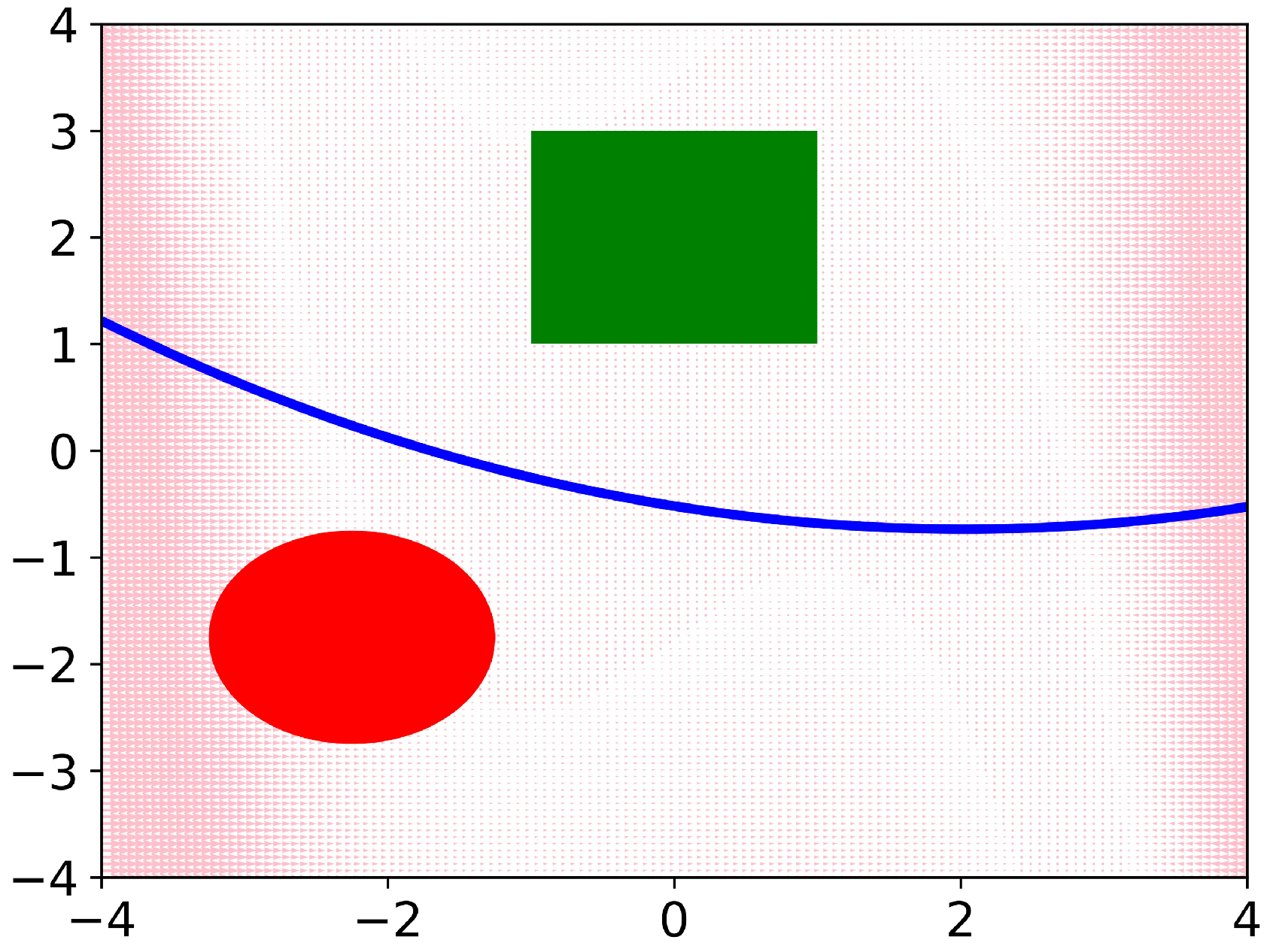 Mathematics 13 00848 g002