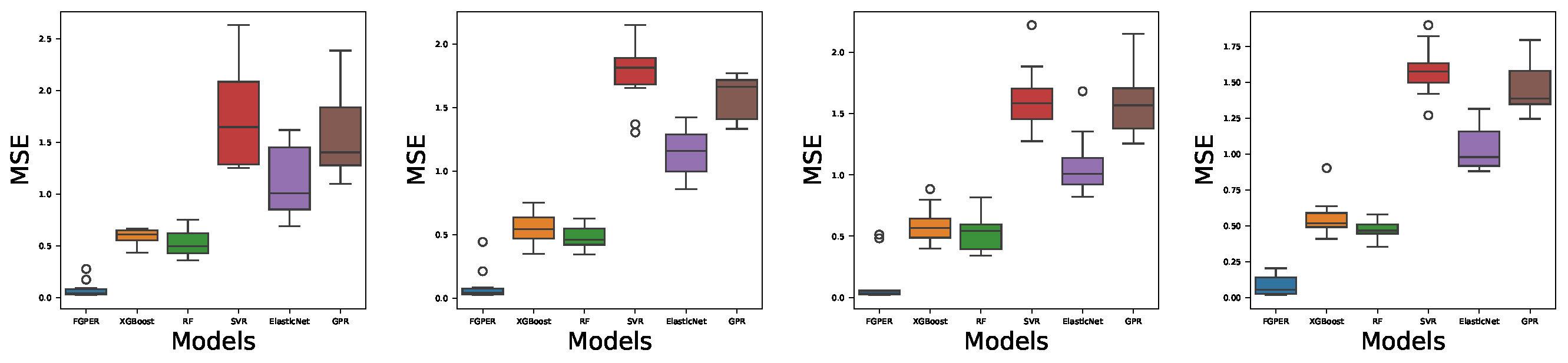 Mathematics 13 00853 g002