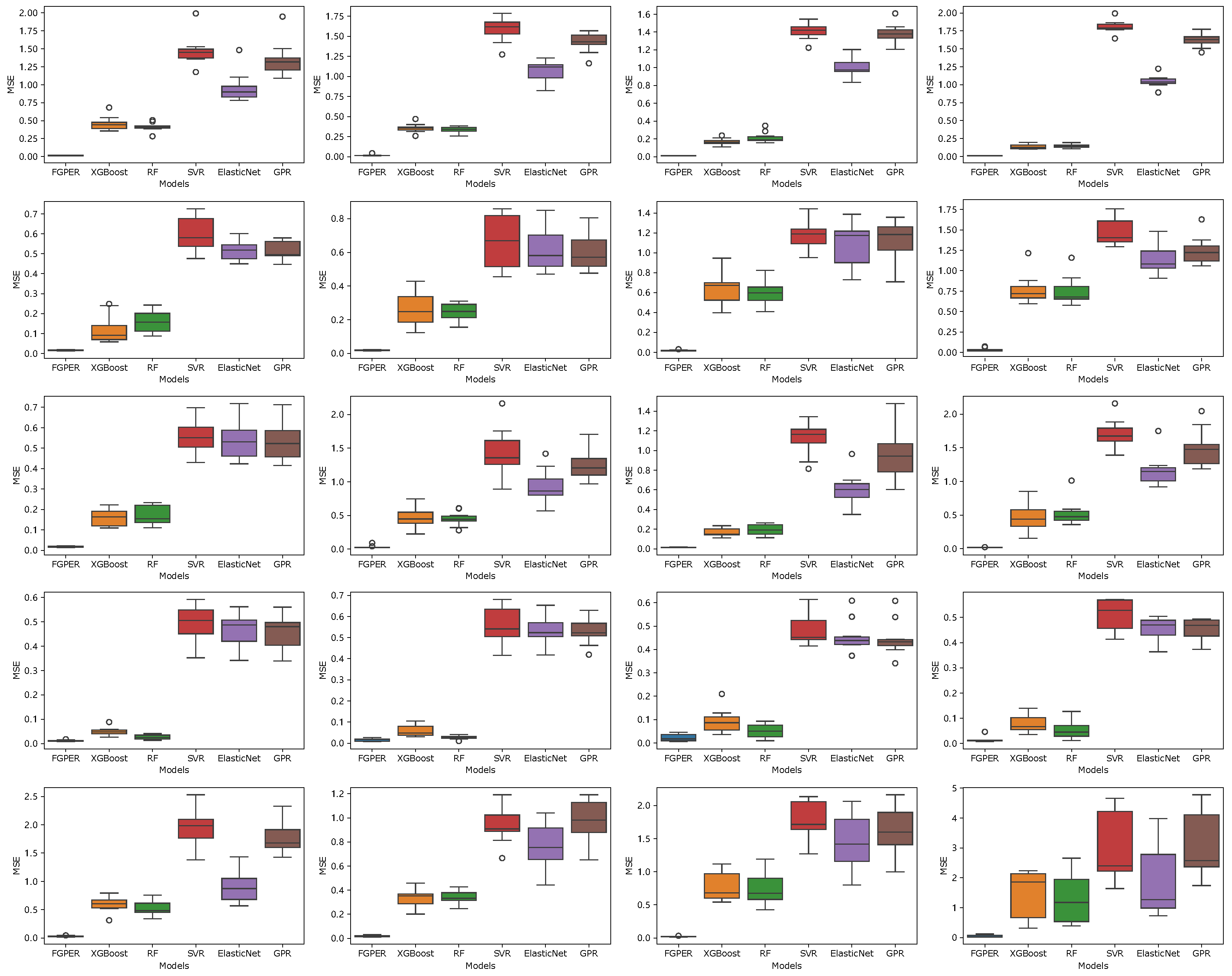 Mathematics 13 00853 g003