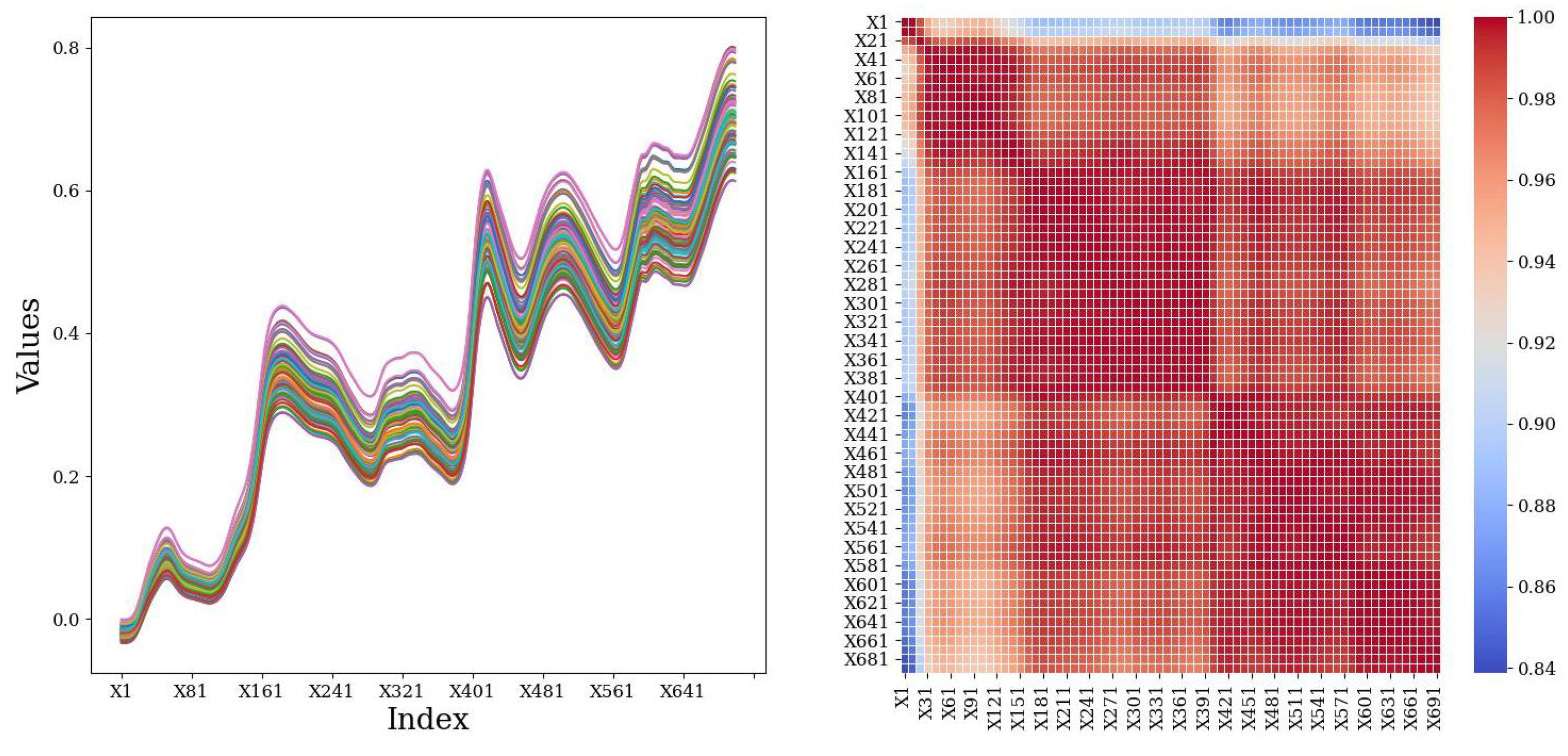 Mathematics 13 00853 g006