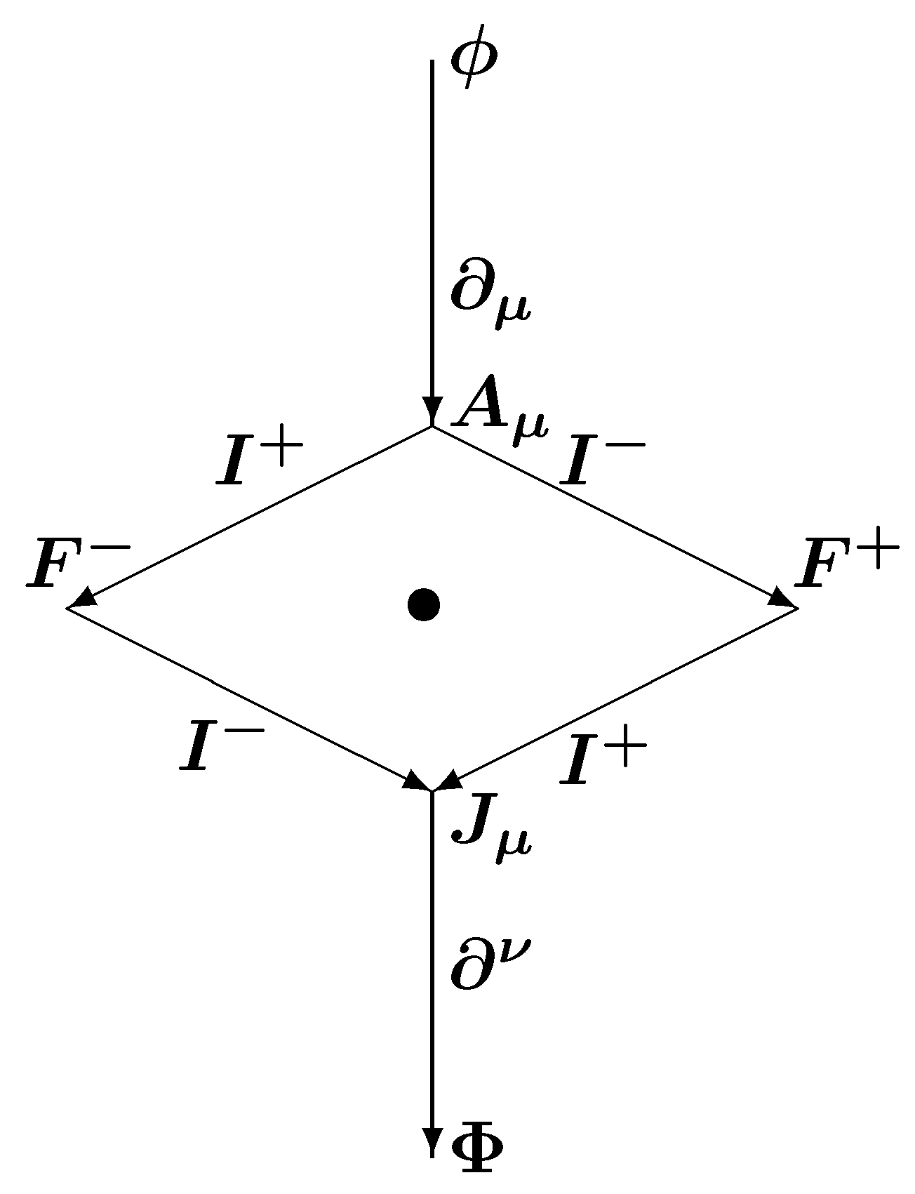 Mathematics 13 00855 g001