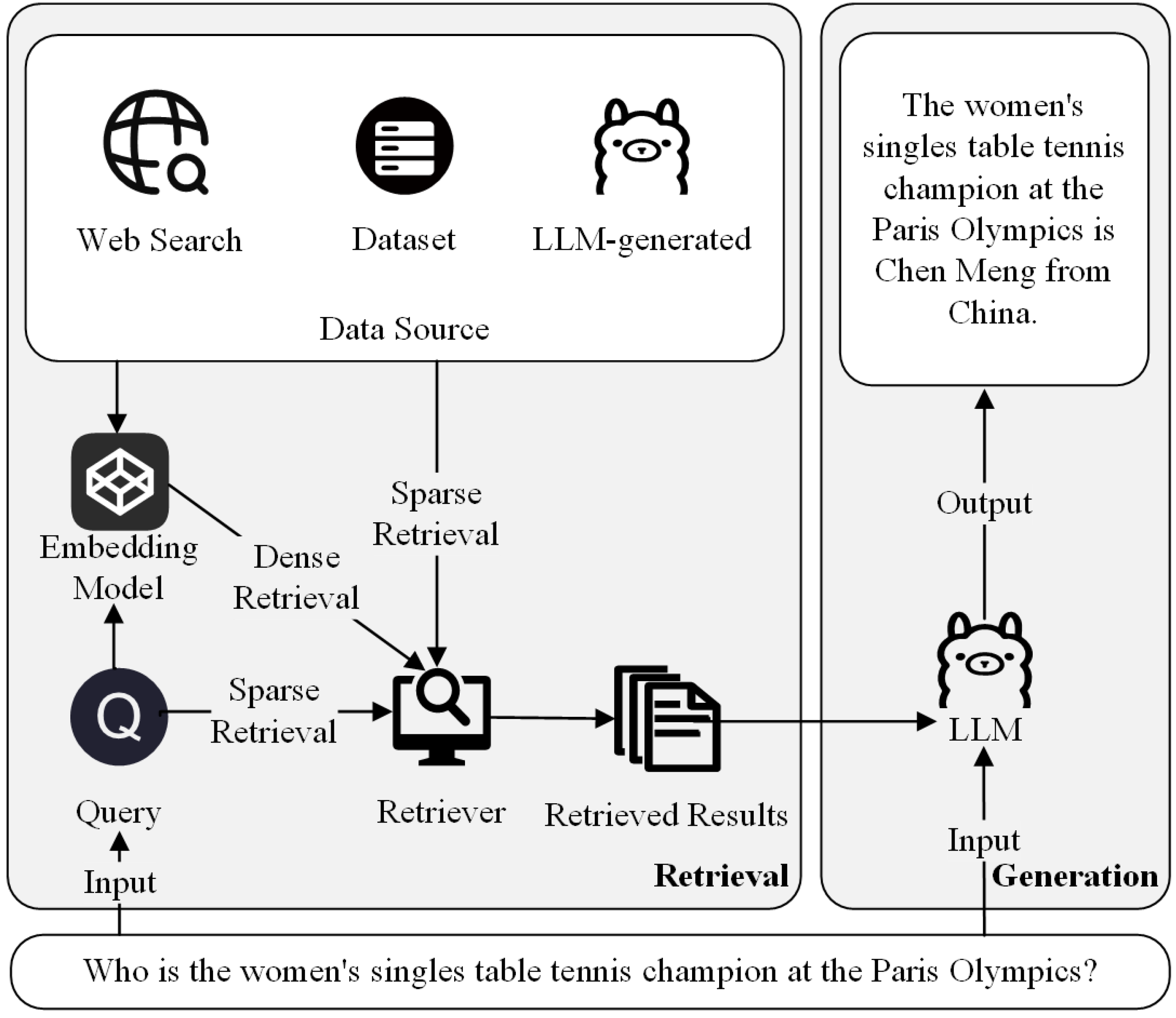 Mathematics 13 00856 g002