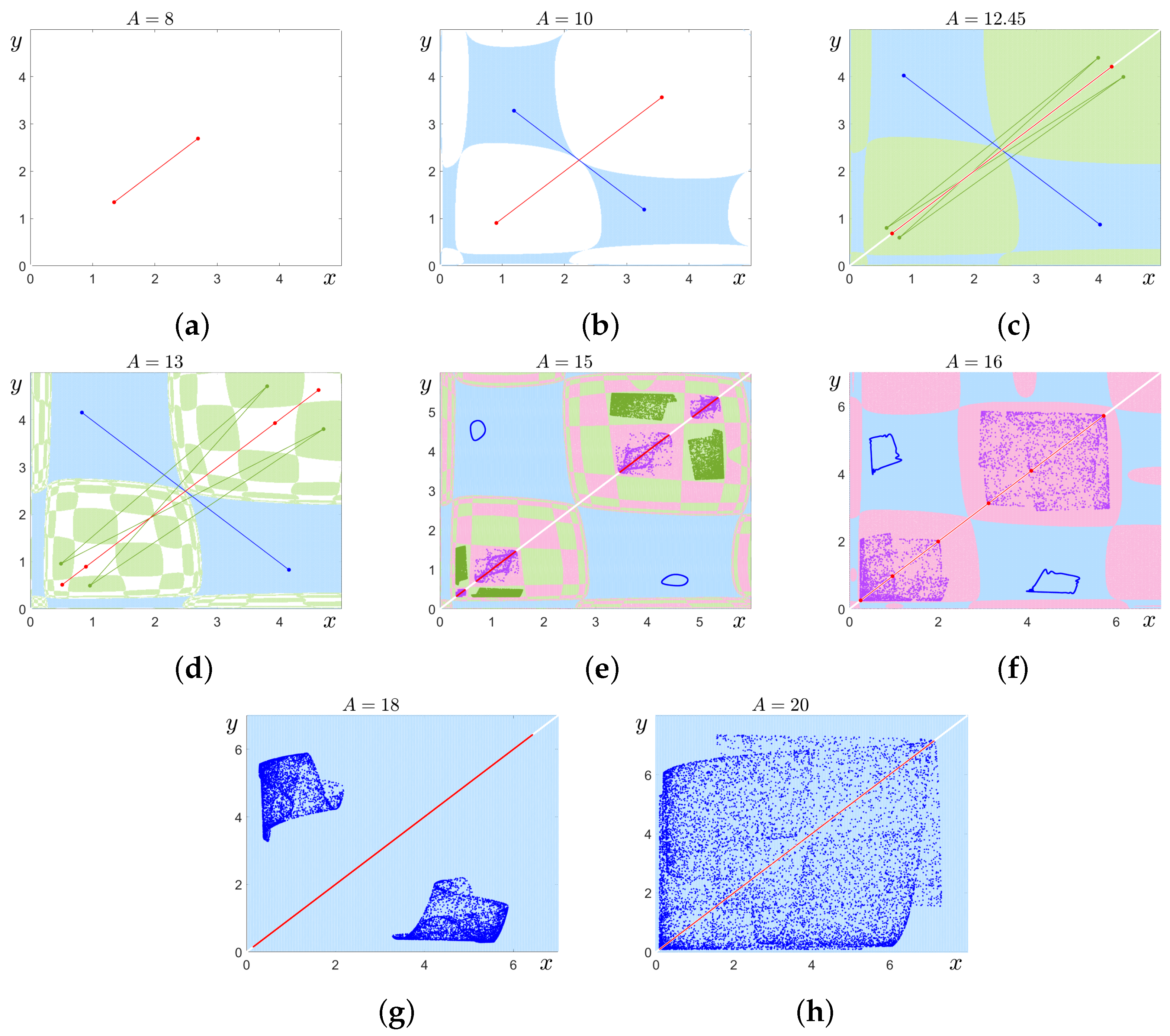 Mathematics 13 00857 g003