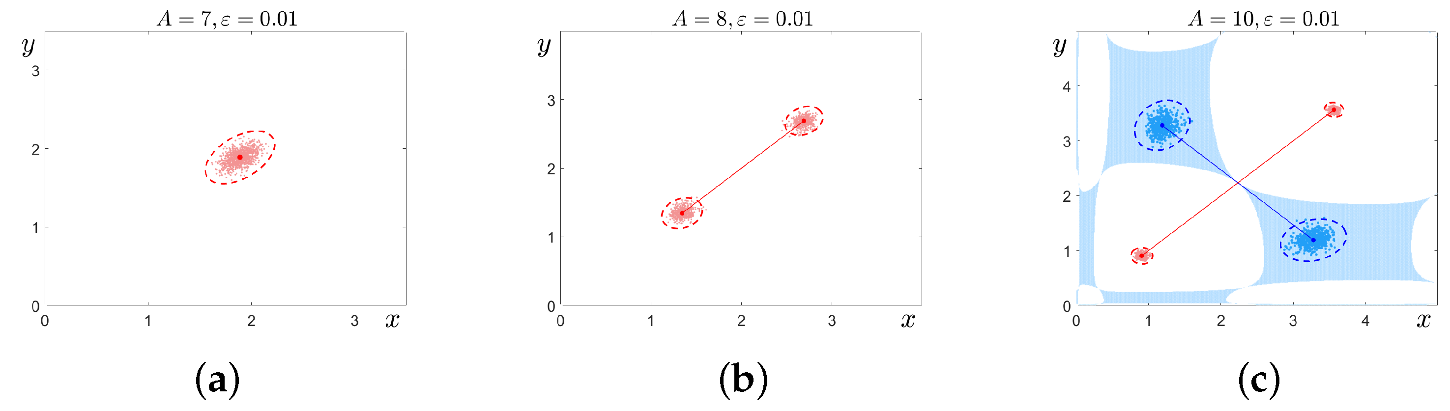 Mathematics 13 00857 g004