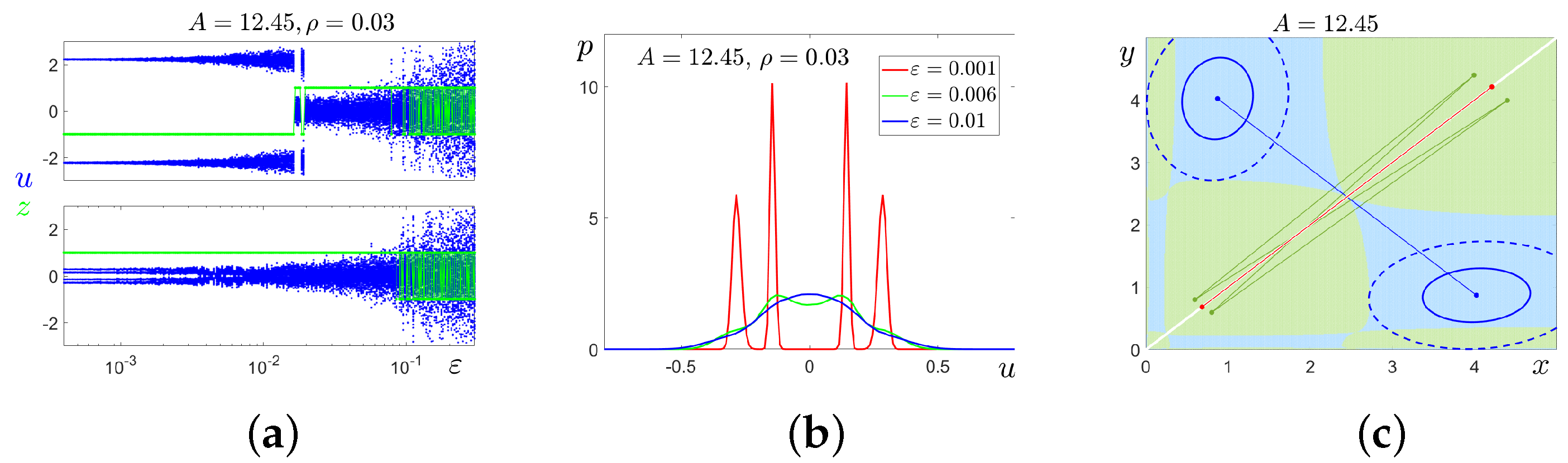Mathematics 13 00857 g007