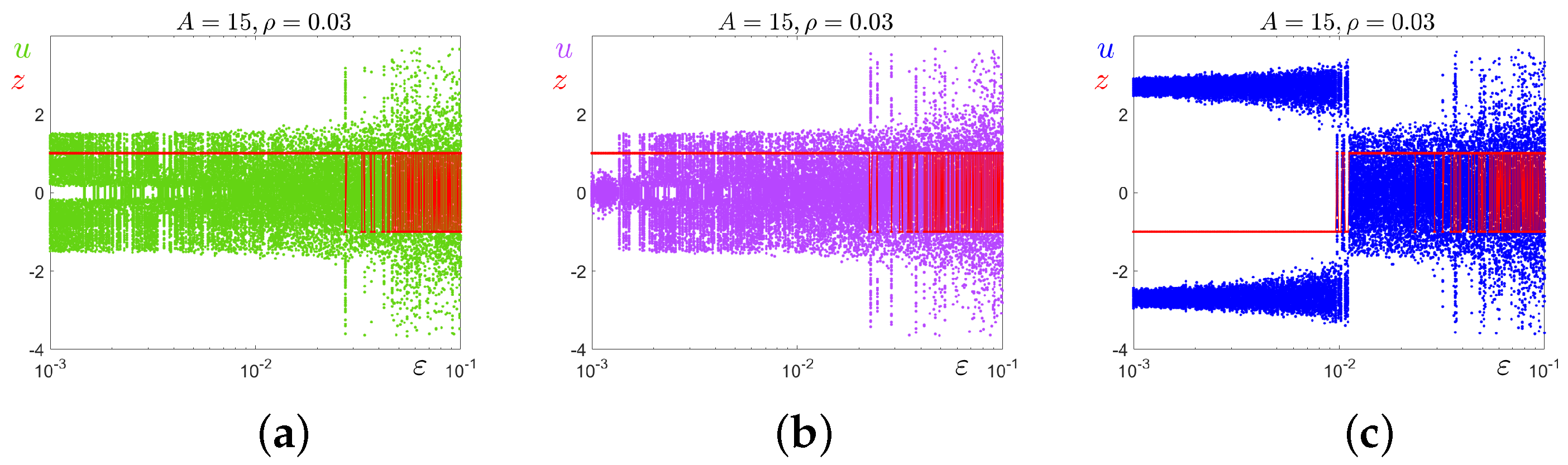 Mathematics 13 00857 g009