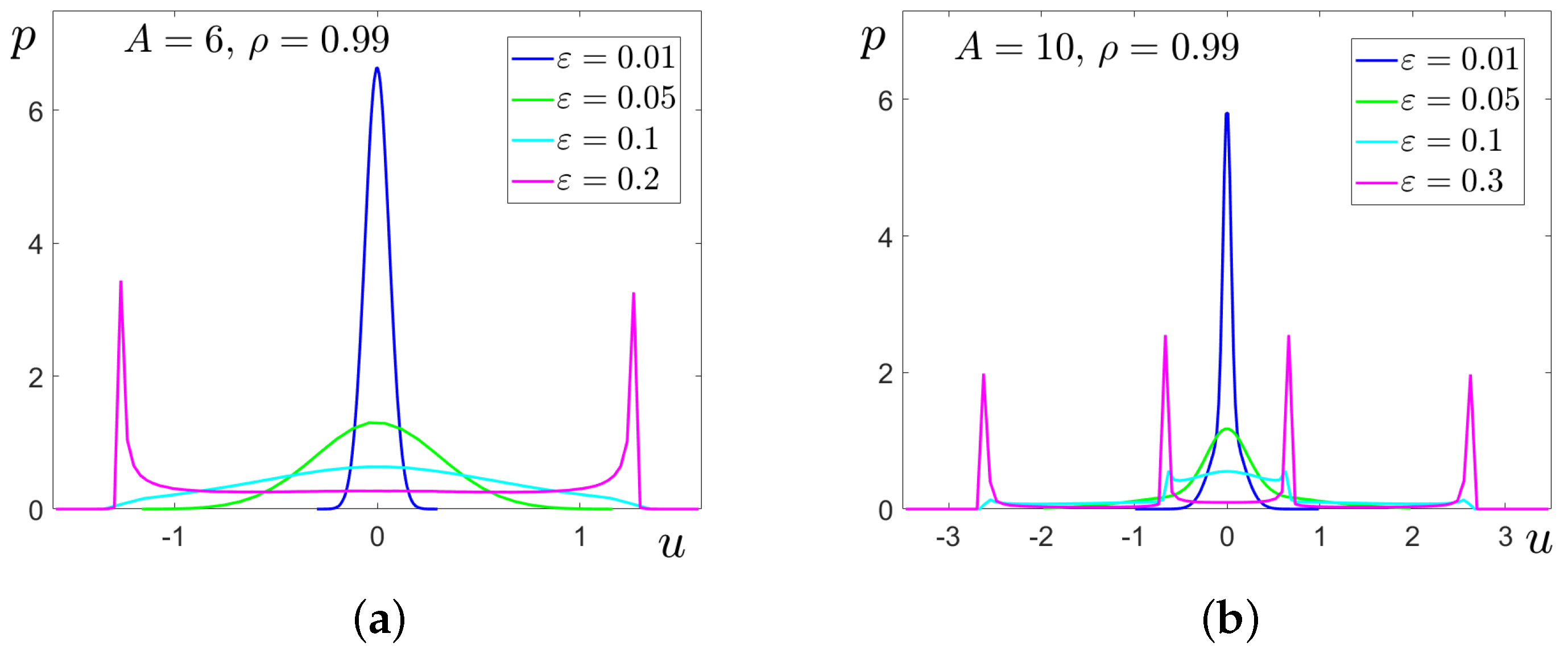 Mathematics 13 00857 g012