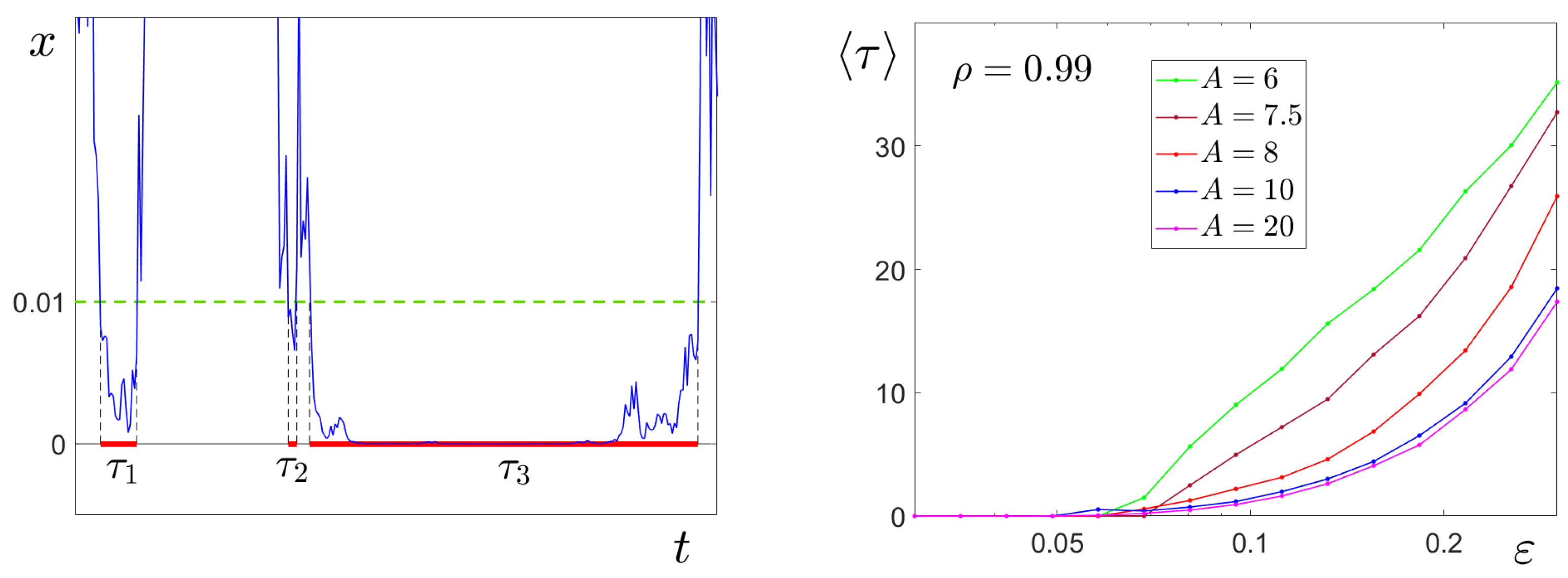 Mathematics 13 00857 g015