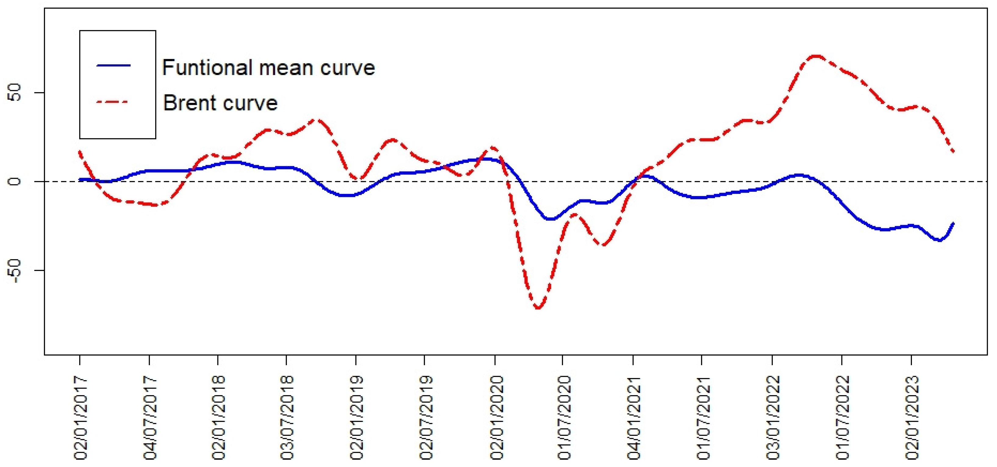 Mathematics 13 00858 g006