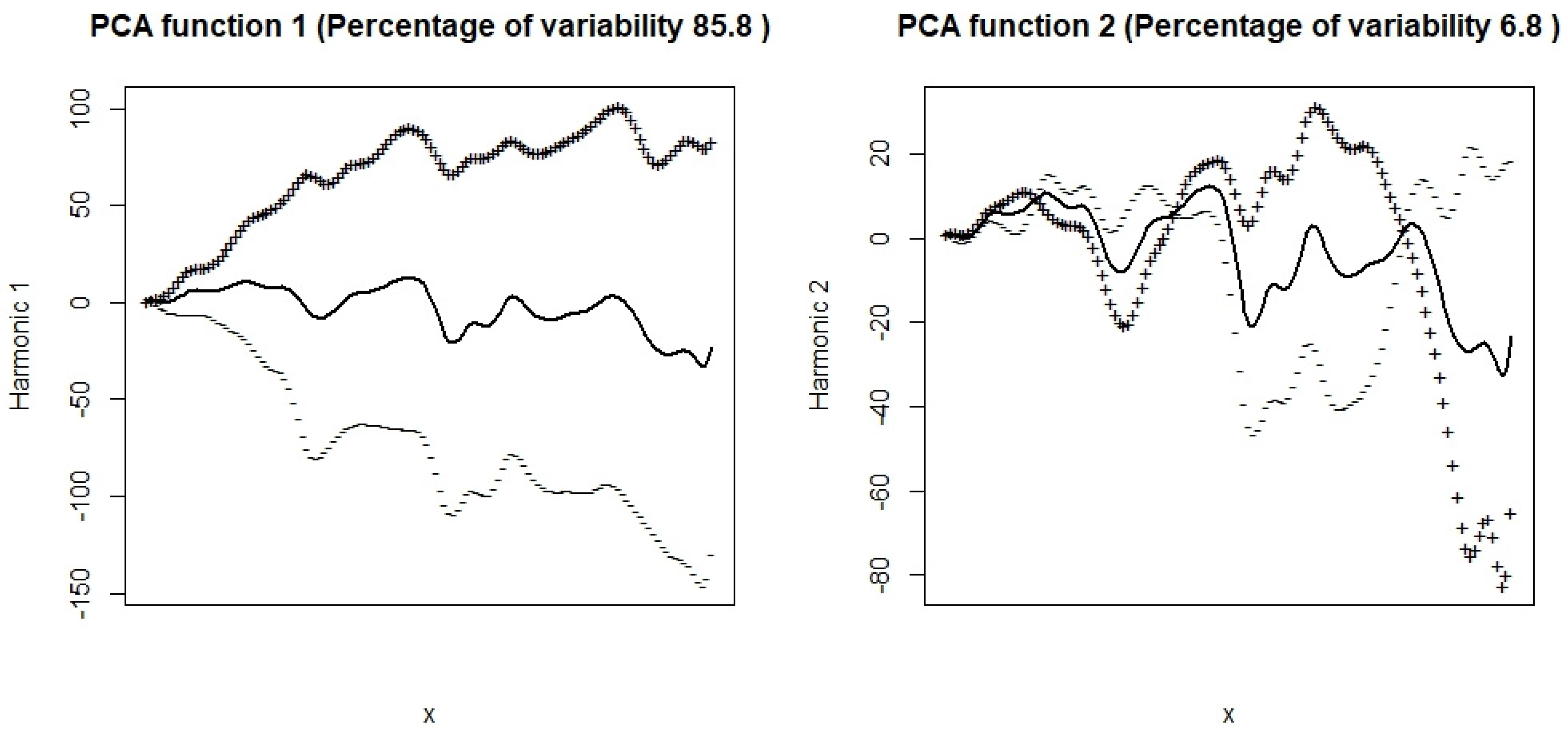 Mathematics 13 00858 g010