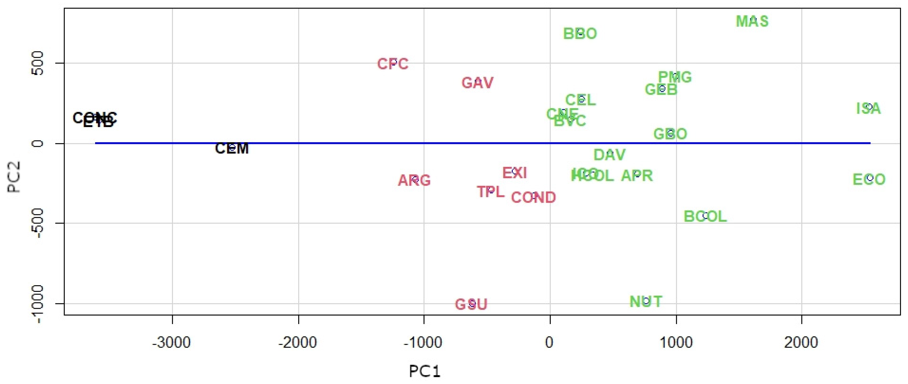 Mathematics 13 00858 g011