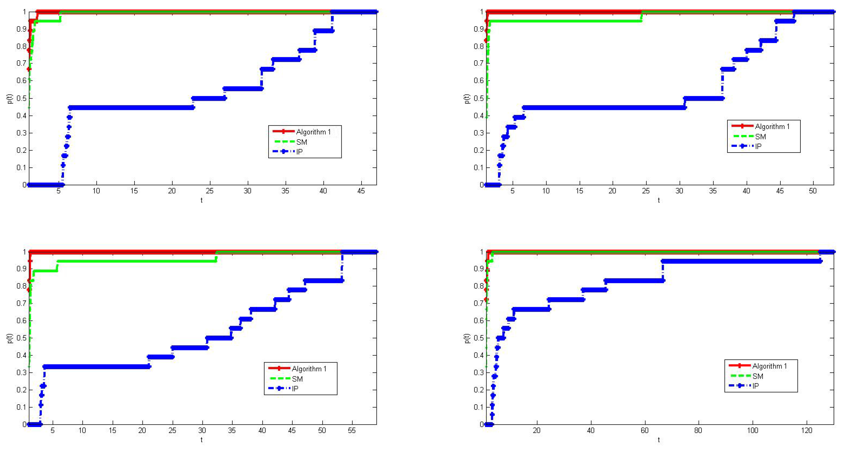 Mathematics 13 00862 g002