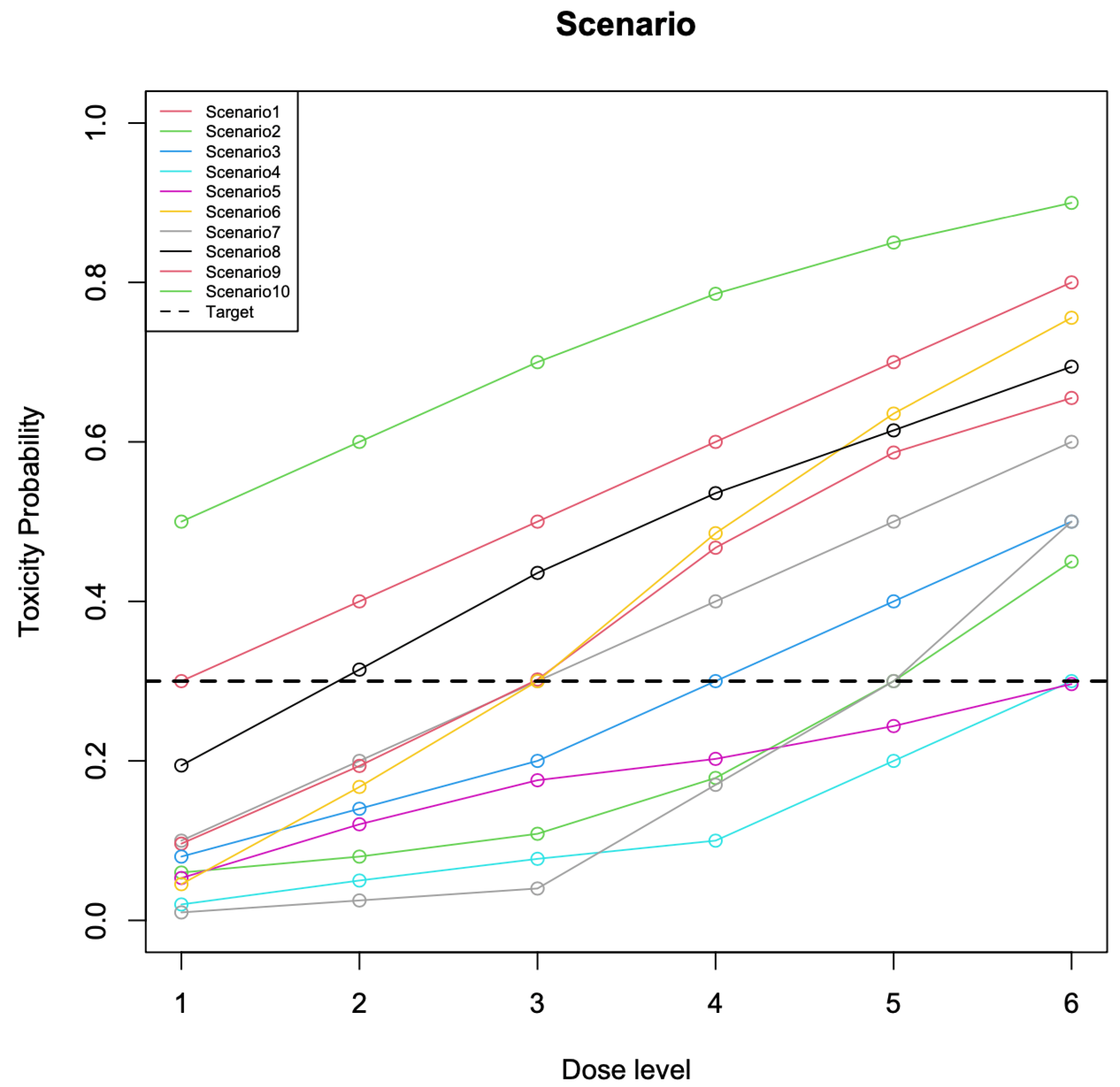Mathematics 13 00863 g001