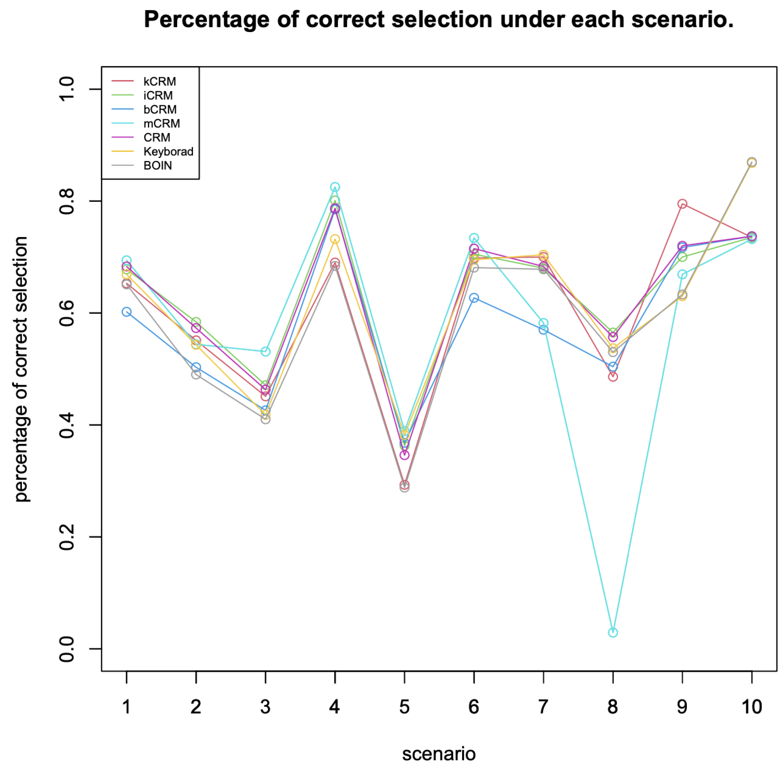 Mathematics 13 00863 g002