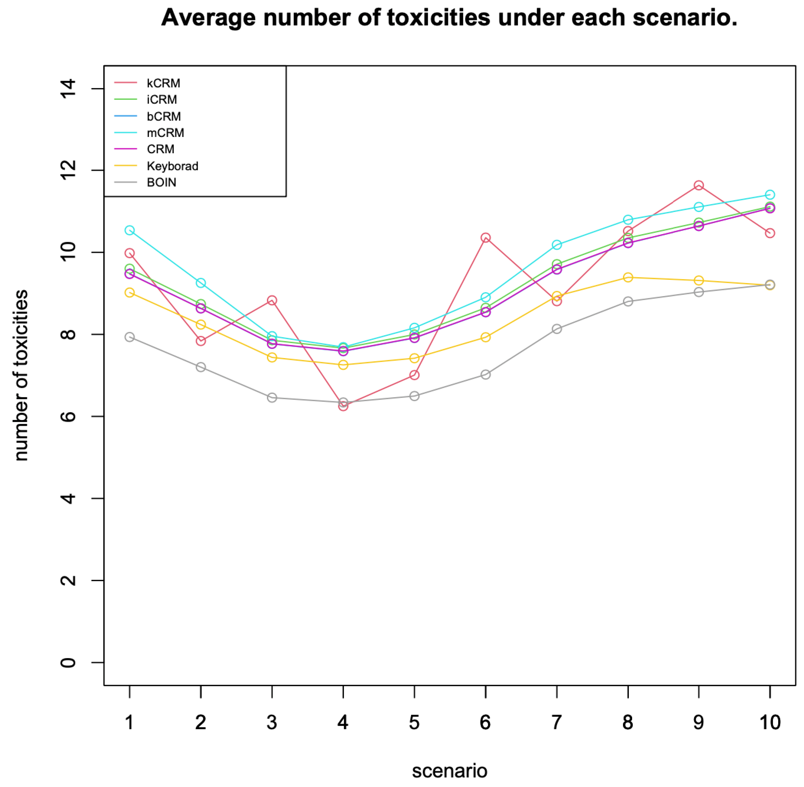 Mathematics 13 00863 g003