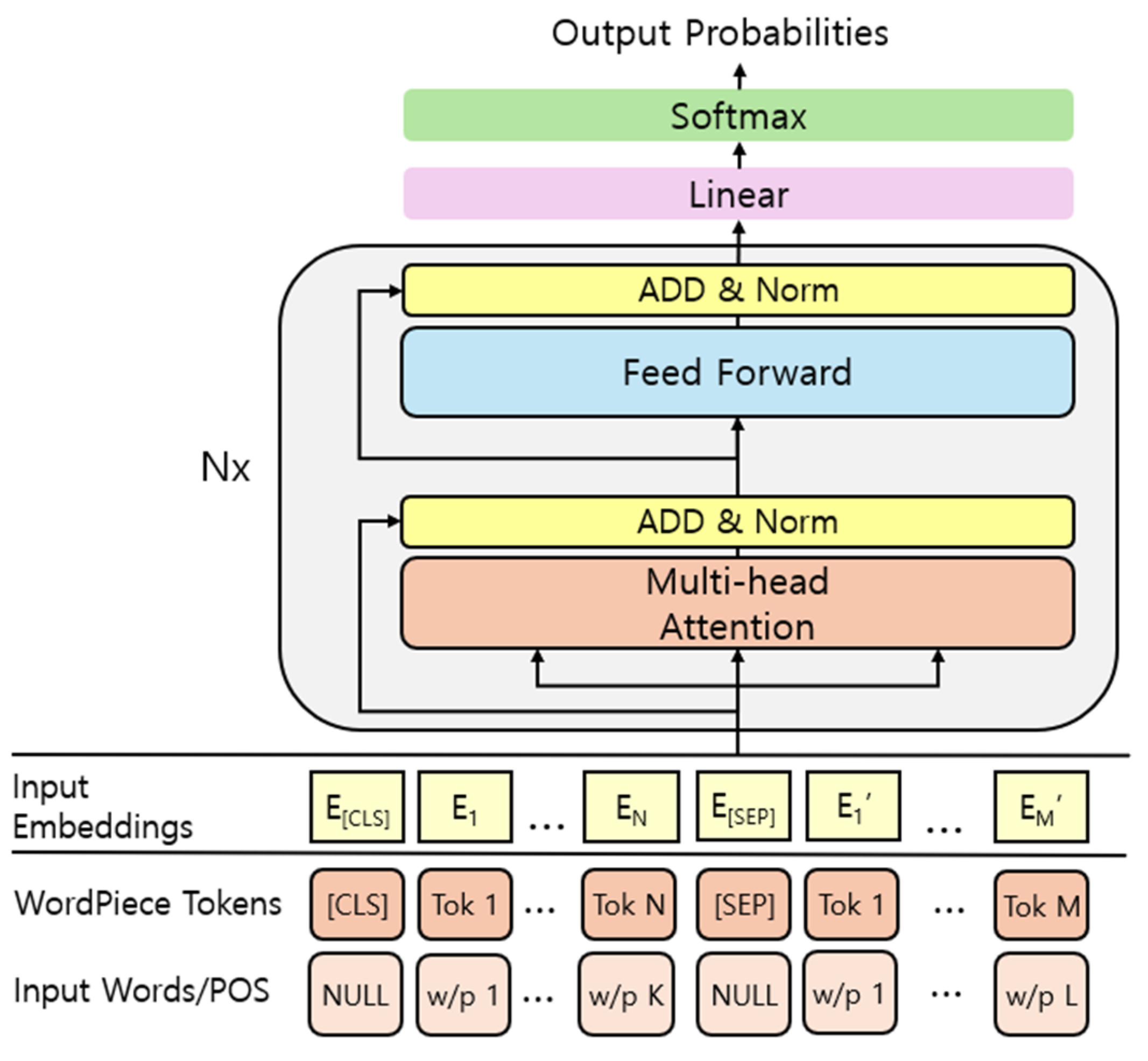 Mathematics 13 00864 g002