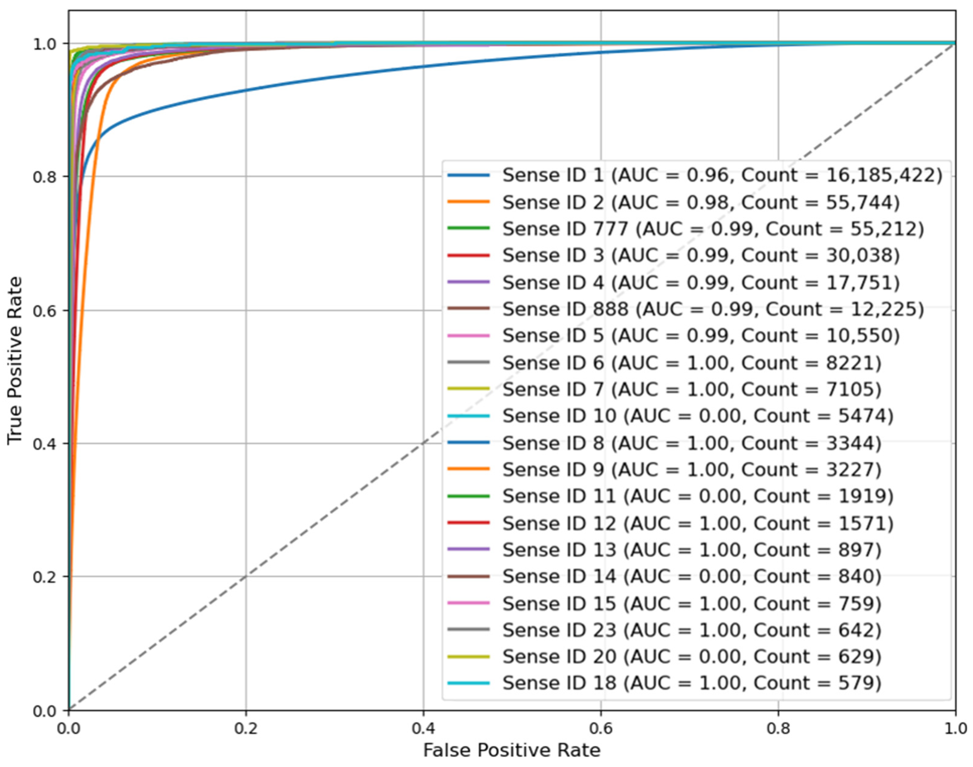 Mathematics 13 00864 g004