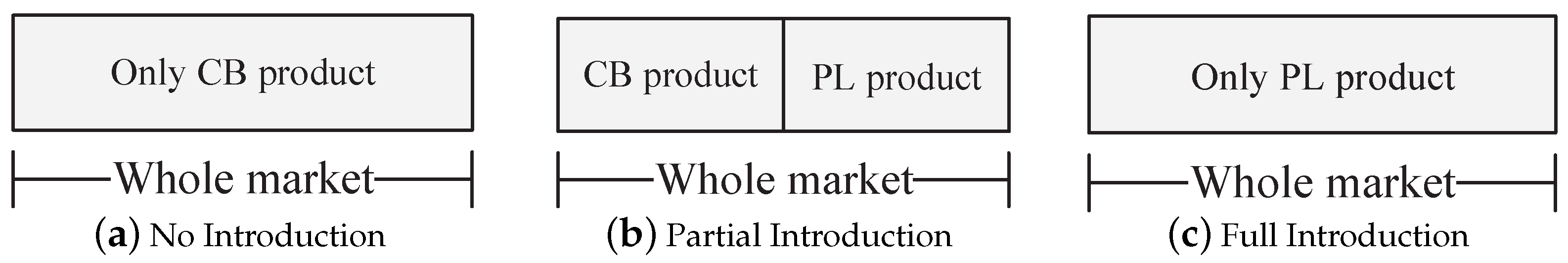 Mathematics 13 00865 g002