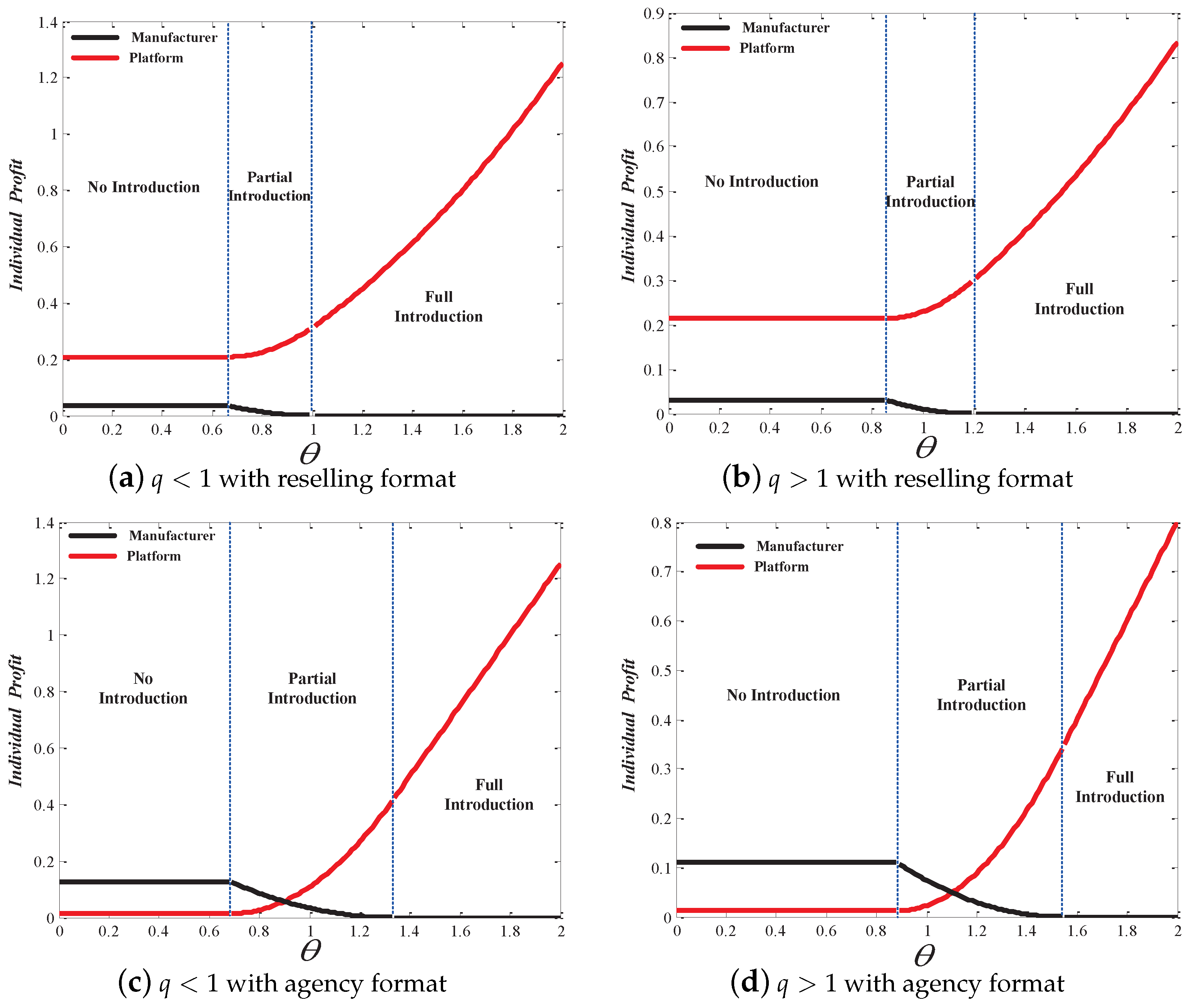 Mathematics 13 00865 g006
