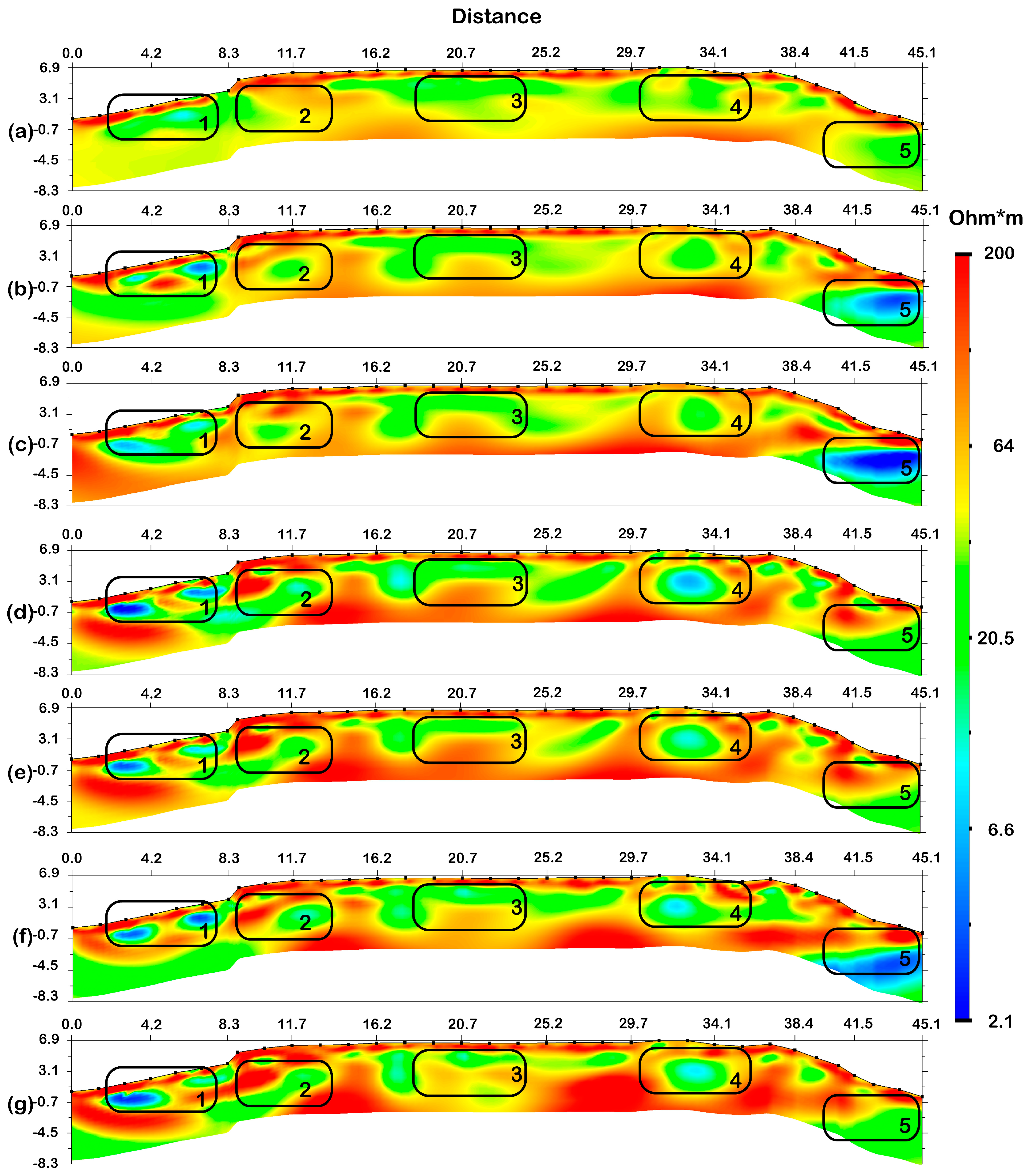 Mathematics 13 00866 g007