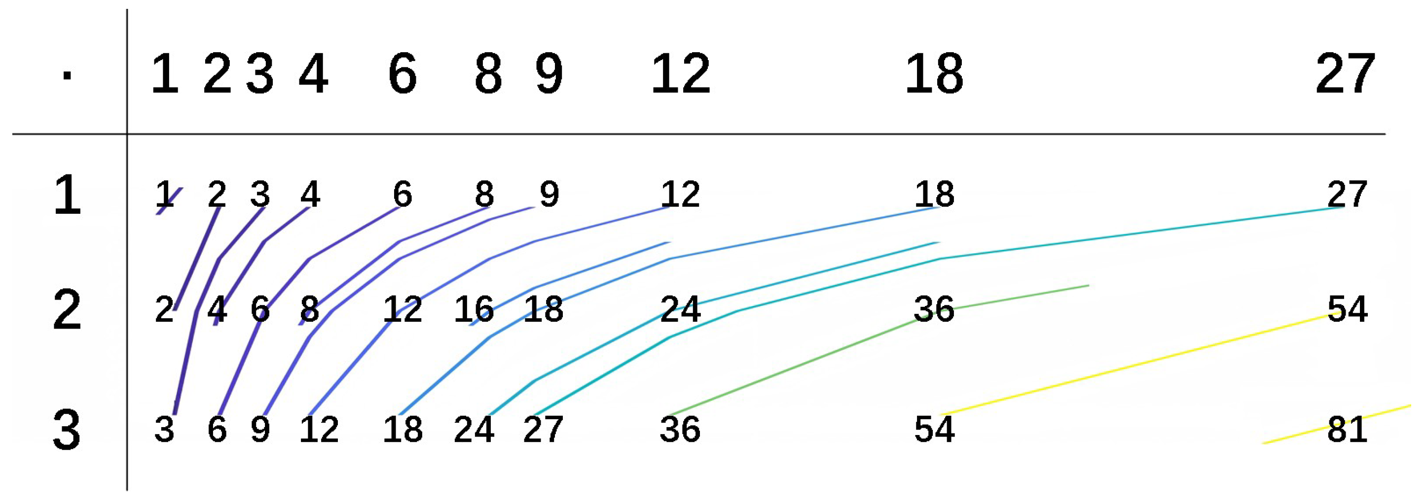 Mathematics 13 00874 g0a14 Mathematics 13 00874 g0a14