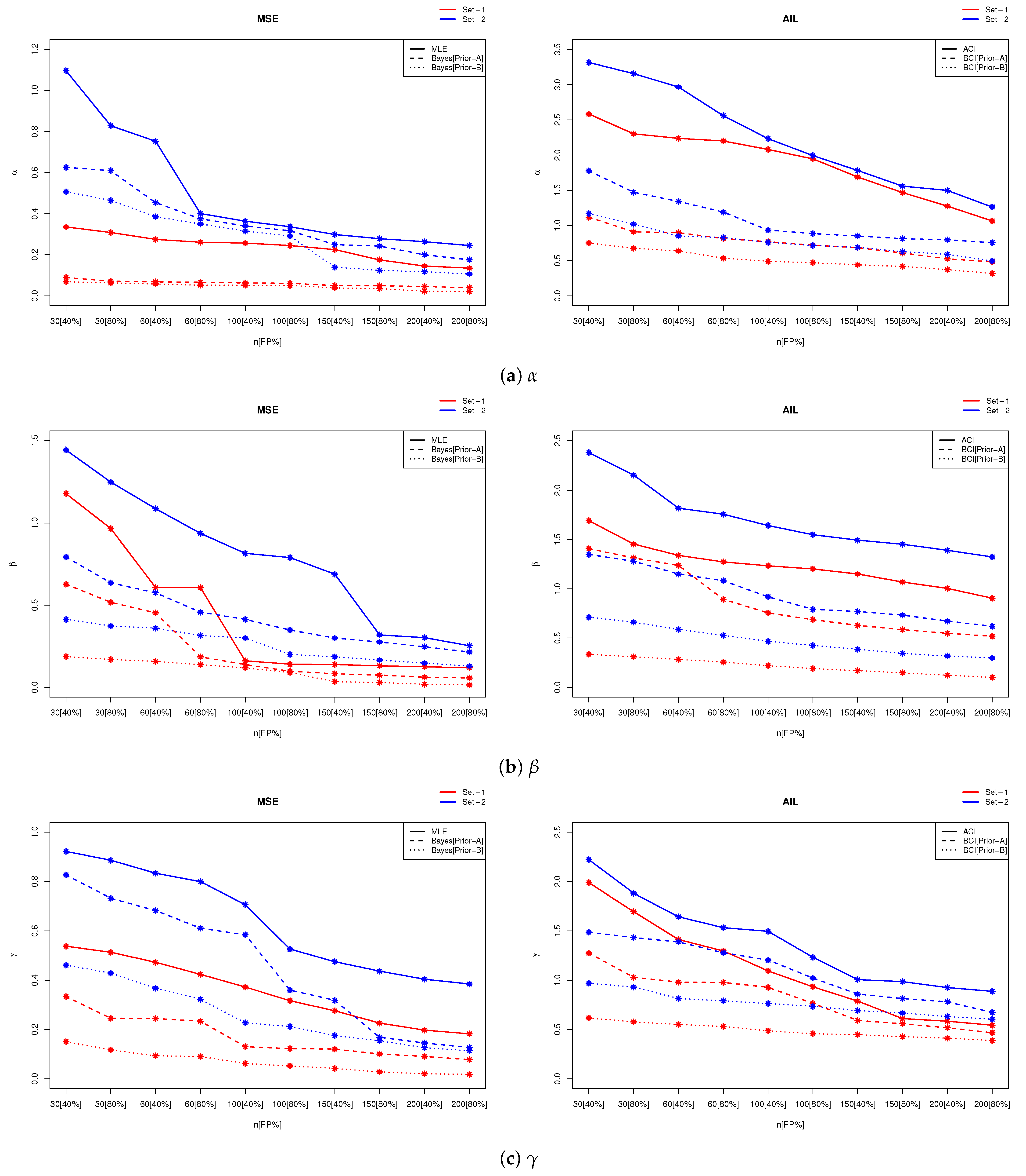 Mathematics 13 00875 g002