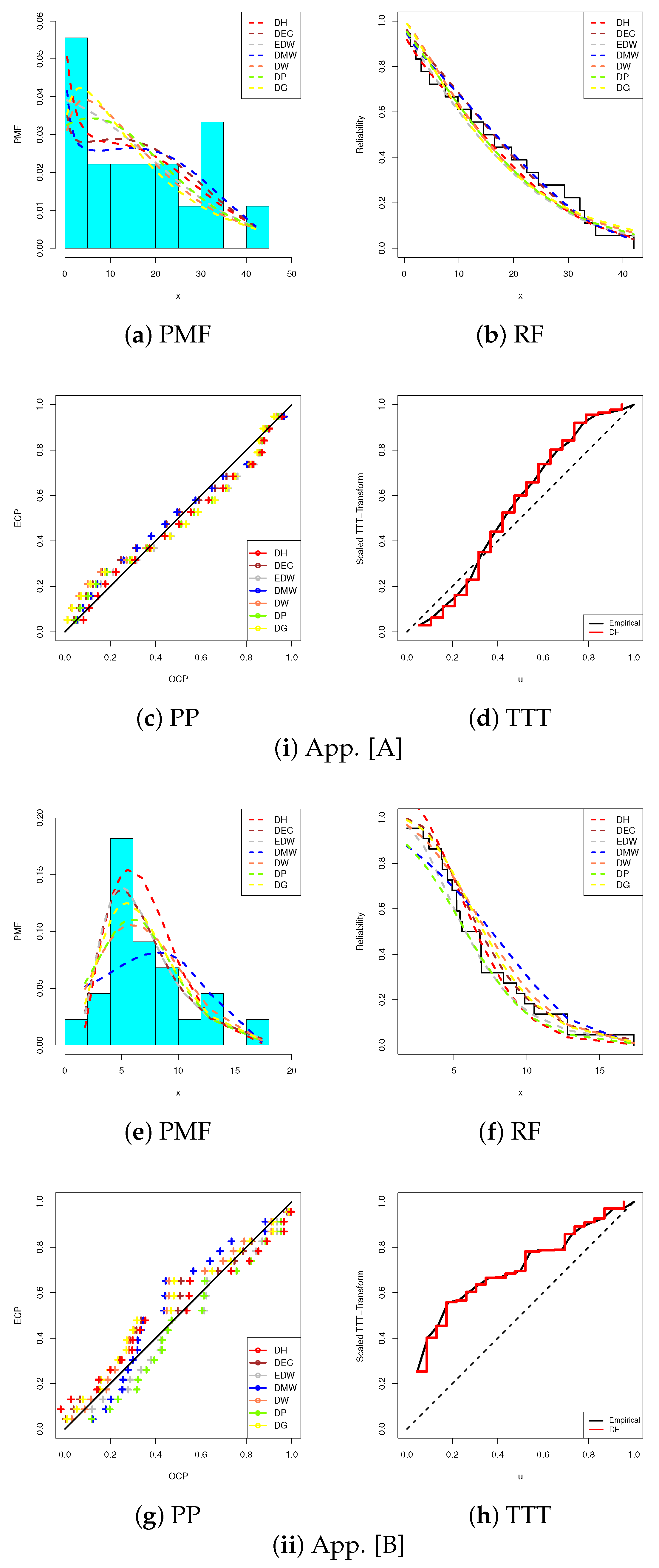 Mathematics 13 00875 g003