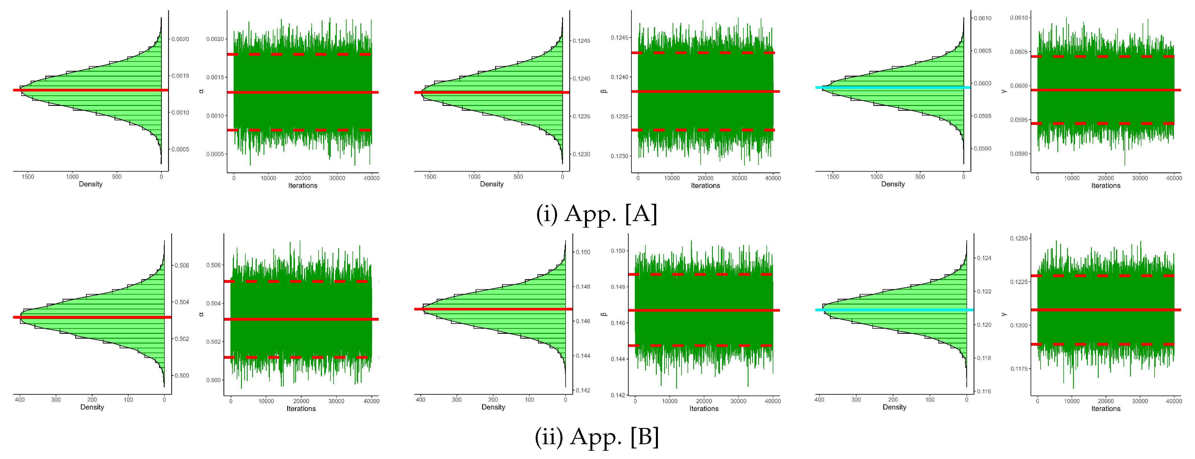 Mathematics 13 00875 g004