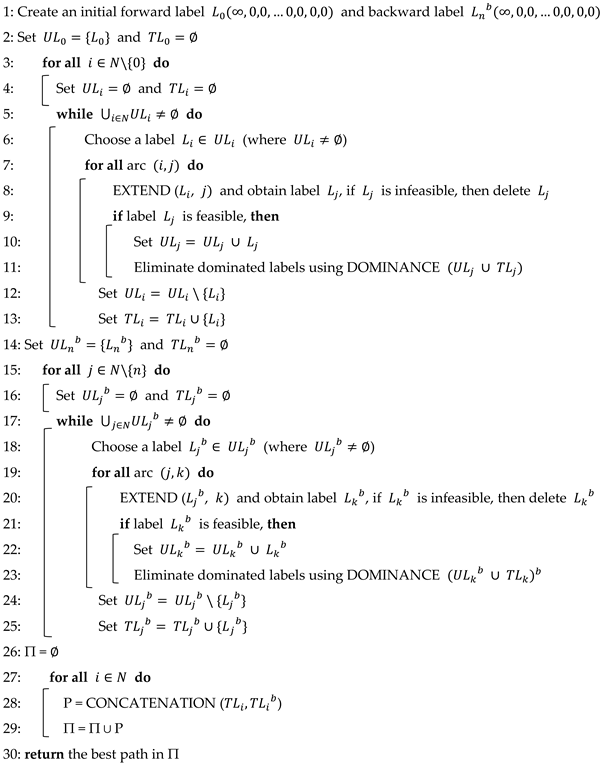Mathematics 13 00876 i006