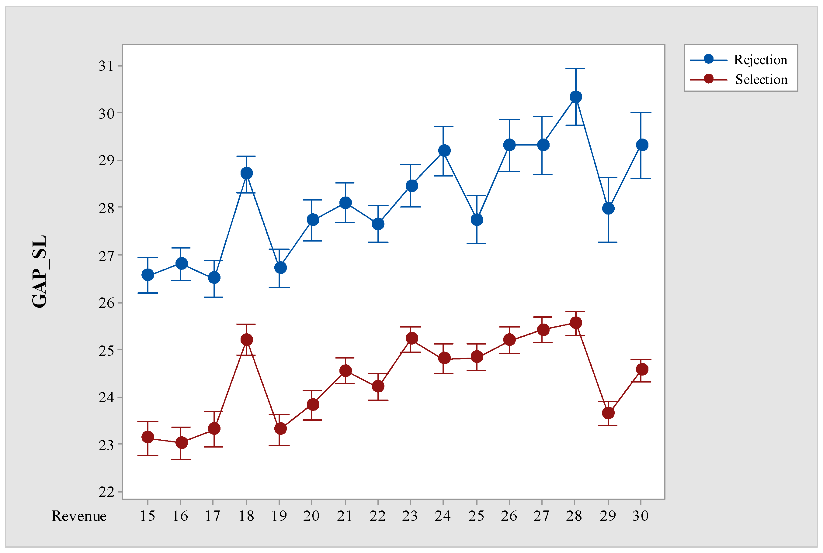 Mathematics 13 00877 g005