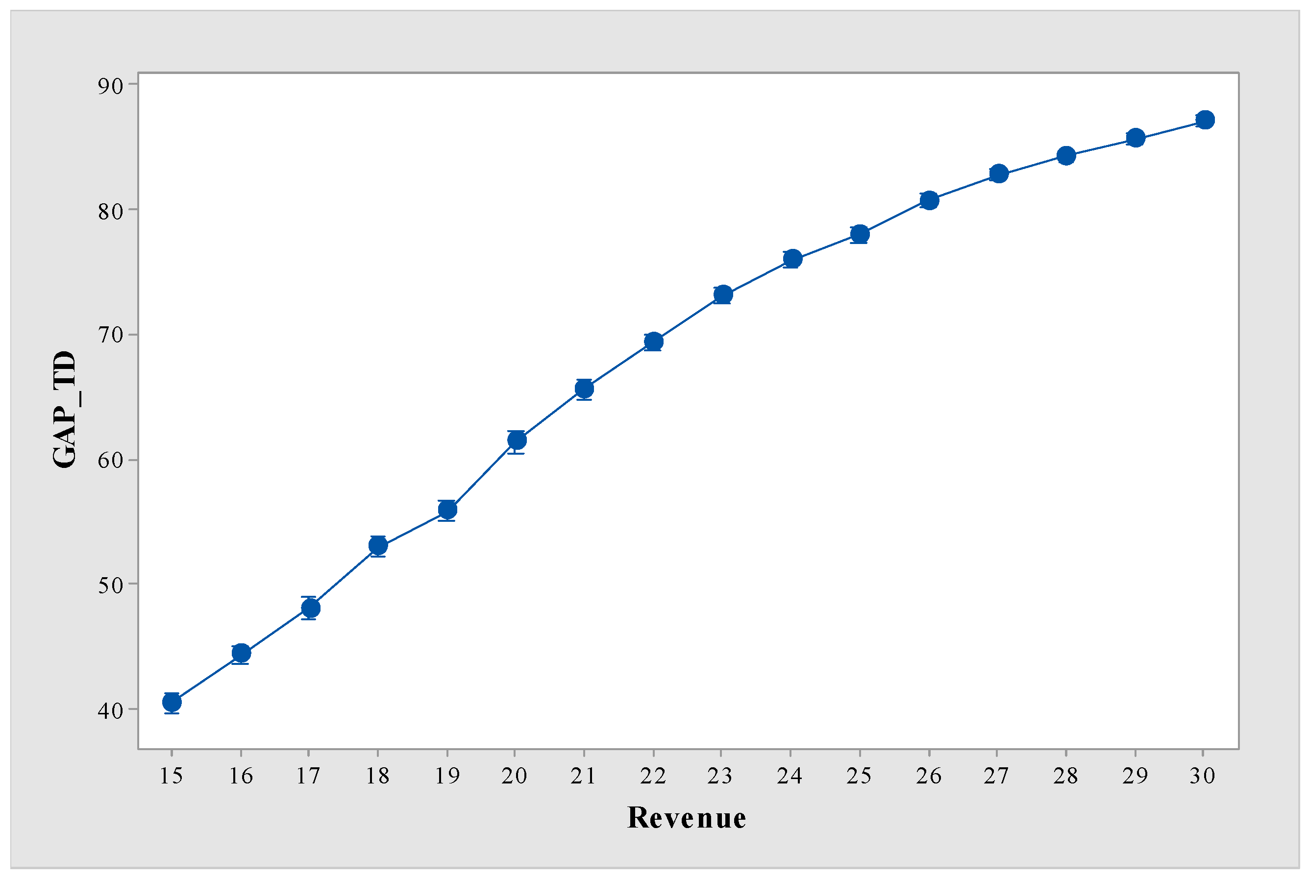 Mathematics 13 00877 g006