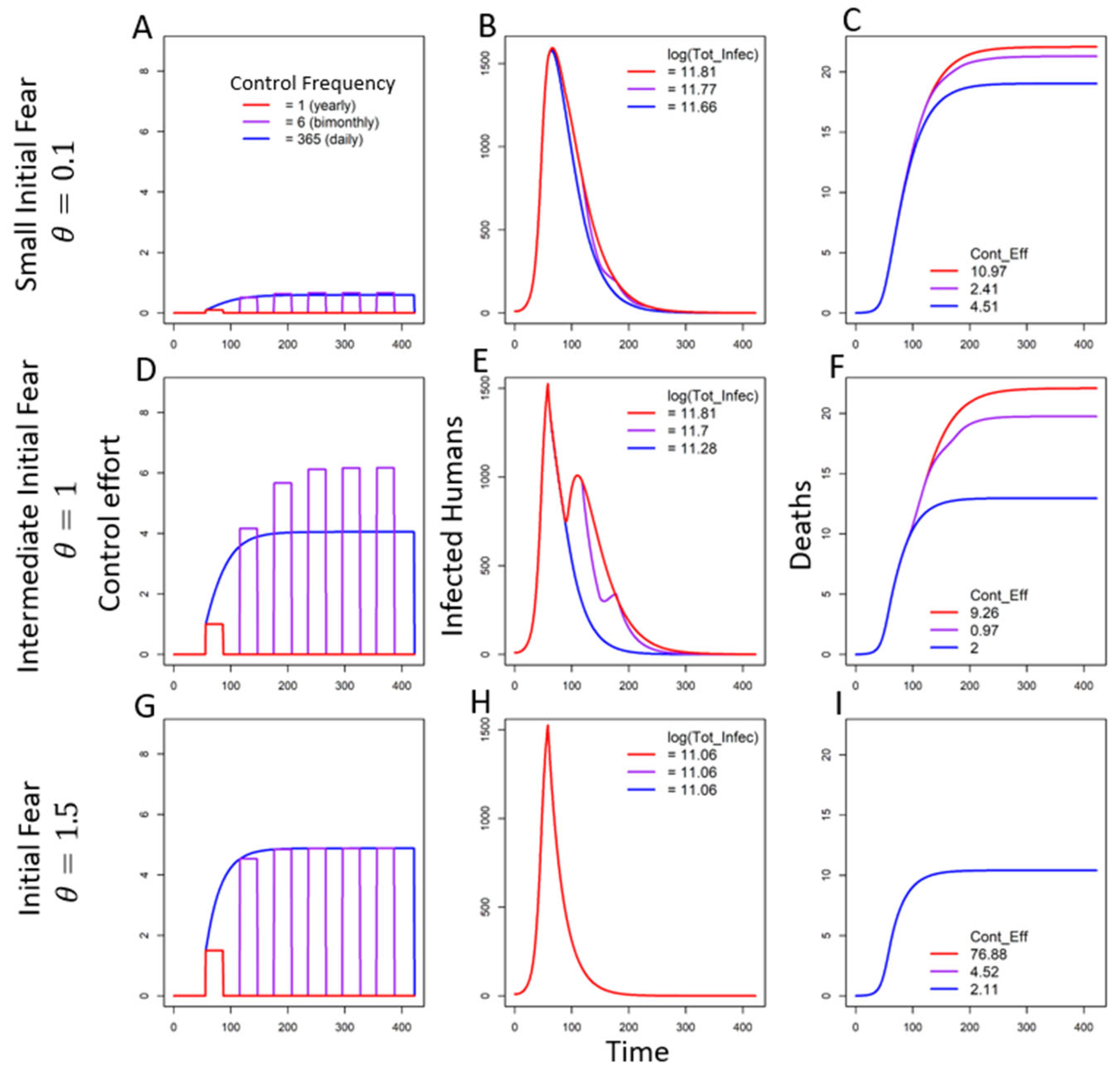 Mathematics 13 00879 g004