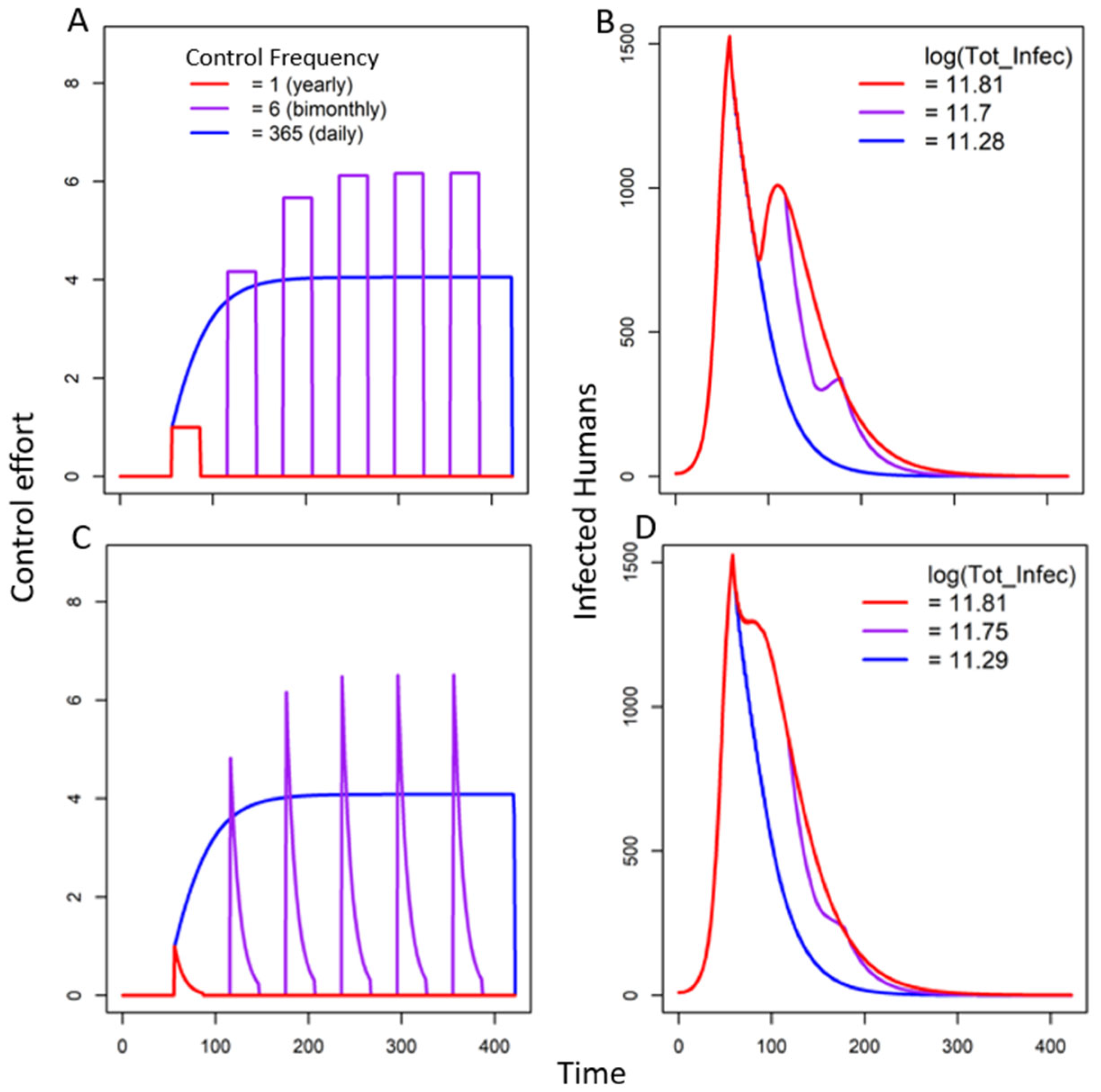 Mathematics 13 00879 g006