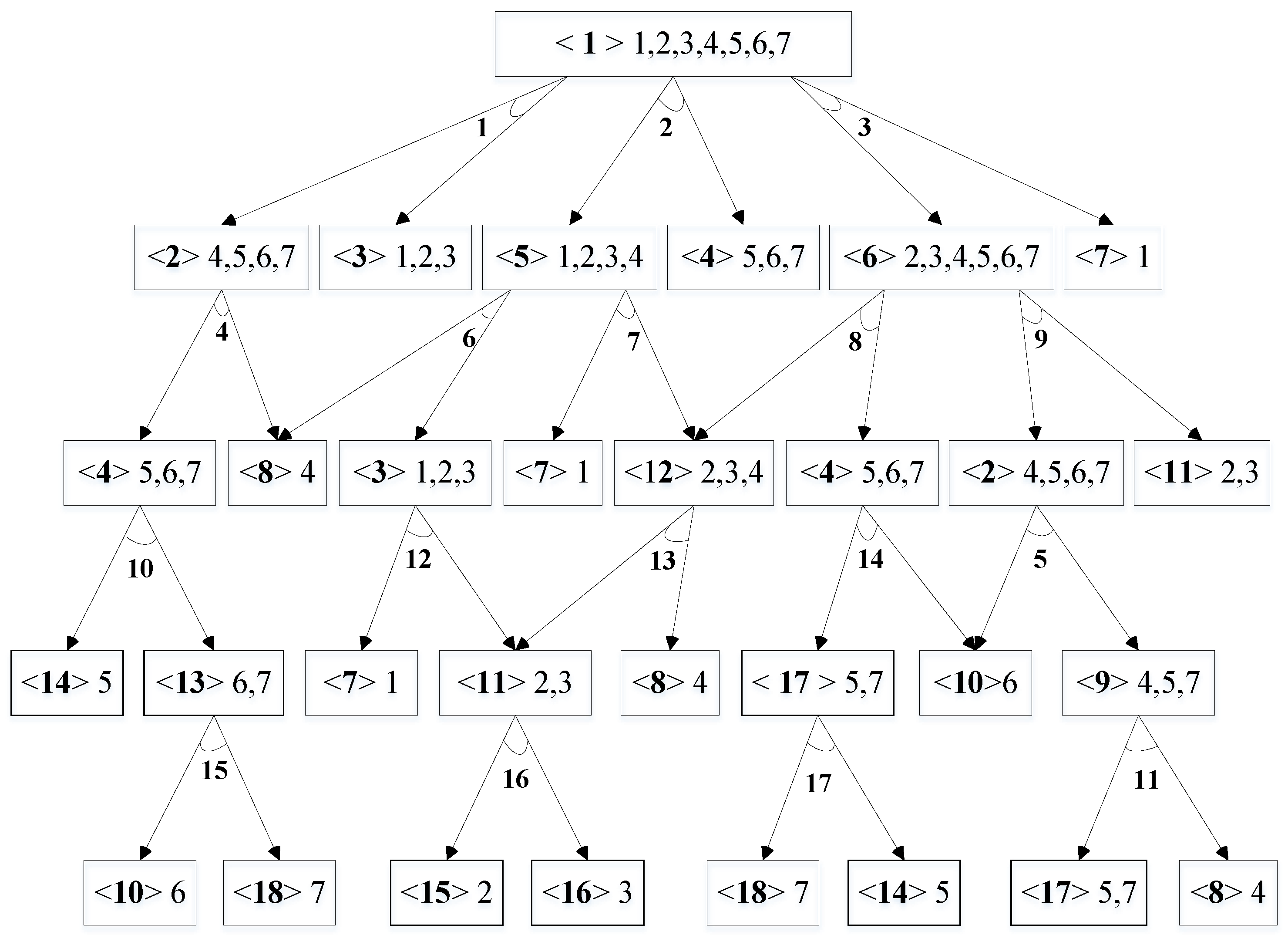 Mathematics 13 00880 g003