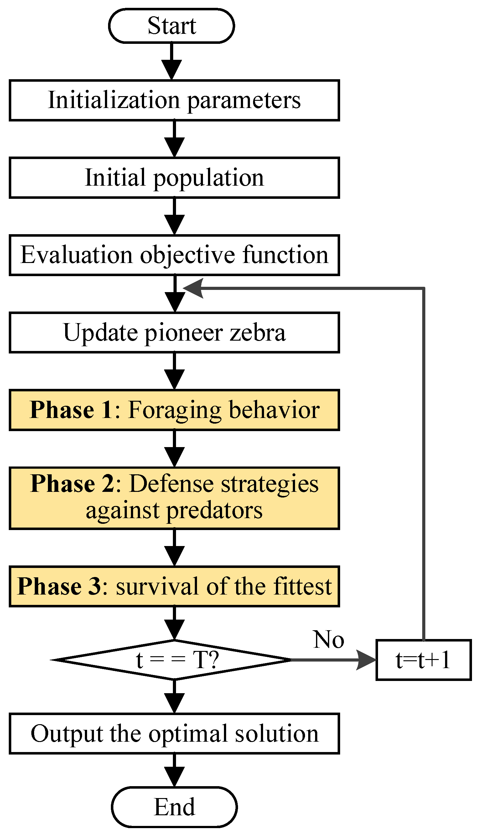 Mathematics 13 00880 g004