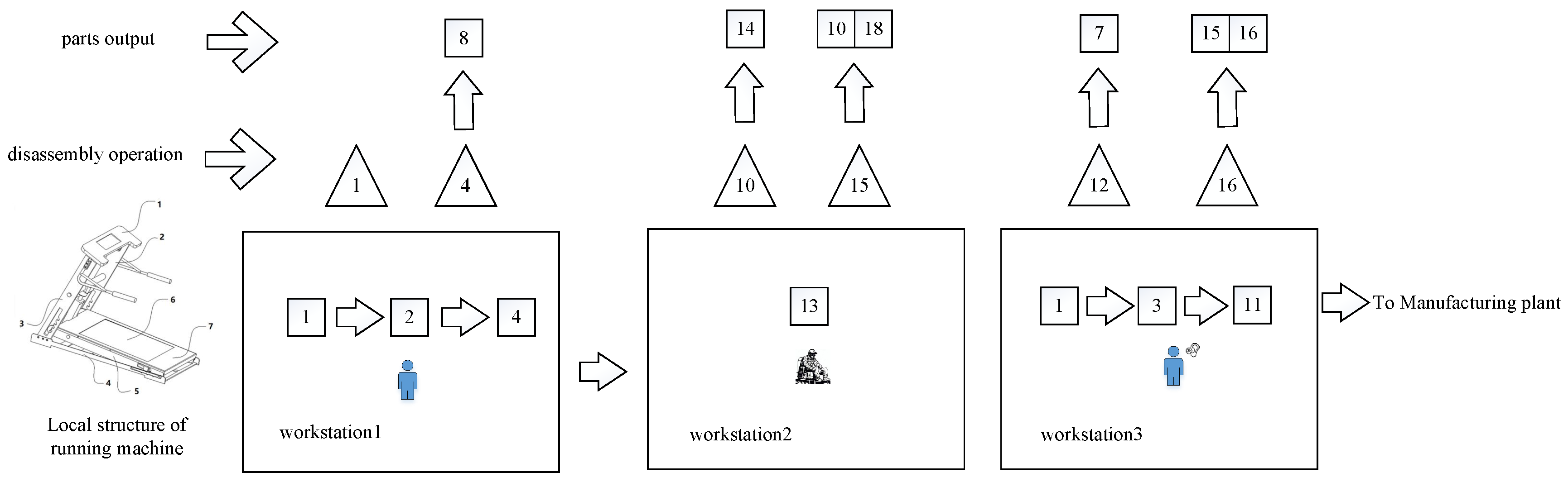 Mathematics 13 00880 g006